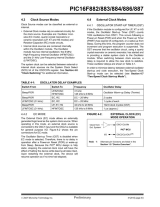 PIC16F882/883/884/886/887 
4.3 Clock Source Modes 
Clock Source modes can be classified as external or 
internal. 
• External Clock modes rely on external circuitry for 
the clock source. Examples are: Oscillator mod-ules 
(EC mode), quartz crystal resonators or 
ceramic resonators (LP, XT and HS modes) and 
Resistor-Capacitor (RC) mode circuits. 
• Internal clock sources are contained internally 
within the Oscillator module. The Oscillator 
module has two internal oscillators: the 8 MHz 
High-Frequency Internal Oscillator (HFINTOSC) 
and the 31 kHz Low-Frequency Internal Oscillator 
(LFINTOSC). 
The system clock can be selected between external or 
internal clock sources via the System Clock Select 
(SCS) bit of the OSCCON register. See Section 4.6 
“Clock Switching” for additional information. 
4.4 External Clock Modes 
4.4.1 OSCILLATOR START-UP TIMER (OST) 
If the Oscillator module is configured for LP, XT or HS 
modes, the Oscillator Start-up Timer (OST) counts 
1024 oscillations from OSC1. This occurs following a 
Power-on Reset (POR) and when the Power-up Timer 
(PWRT) has expired (if configured), or a wake-up from 
Sleep. During this time, the program counter does not 
increment and program execution is suspended. The 
OST ensures that the oscillator circuit, using a quartz 
crystal resonator or ceramic resonator, has started and 
is providing a stable system clock to the Oscillator 
module. When switching between clock sources, a 
delay is required to allow the new clock to stabilize. 
These oscillator delays are shown in Table 4-1. 
In order to minimize latency between external oscillator 
start-up and code execution, the Two-Speed Clock 
Start-up mode can be selected (see Section 4.7 
“Two-Speed Clock Start-up Mode”). 
TABLE 4-1: OSCILLATOR DELAY EXAMPLES 
Switch From Switch To Frequency Oscillator Delay 
Sleep/POR 
LFINTOSC 
HFINTOSC 
31 kHz 
125 kHz to 8 MHz 
Sleep/POR EC, RC DC – 20 MHz 2 cycles 
LFINTOSC (31 kHz) EC, RC DC – 20 MHz 1 cycle of each 
Sleep/POR LP, XT, HS 32 kHz to 20 MHz 1024 Clock Cycles (OST) 
LFINTOSC (31 kHz) HFINTOSC 125 kHz to 8 MHz 1 μs (approx.) 
4.4.2 EC MODE 
The External Clock (EC) mode allows an externally 
generated logic level as the system clock source. When 
operating in this mode, an external clock source is 
connected to the OSC1 input and the OSC2 is available 
for general purpose I/O. Figure 4-2 shows the pin 
connections for EC mode. 
The Oscillator Start-up Timer (OST) is disabled when 
EC mode is selected. Therefore, there is no delay in 
operation after a Power-on Reset (POR) or wake-up 
from Sleep. Because the PIC® MCU design is fully 
static, stopping the external clock input will have the 
effect of halting the device while leaving all data intact. 
Upon restarting the external clock, the device will 
resume operation as if no time had elapsed. 
Oscillator Warm-up Delay (TWARM) 
FIGURE 4-2: EXTERNAL CLOCK (EC) 
MODE OPERATION 
OSC1/CLKIN 
PIC® MCU 
I/O OSC2/CLKOUT(1) 
Clock from 
Ext. System 
Note 1: Alternate pin functions are listed in the 
Section 1.0 “Device Overview”. 
© 2007 Microchip Technology Inc. Preliminary 41291D-page 63 
 