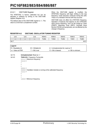 PIC16F882/883/884/886/887 
4.5.2.1 OSCTUNE Register 
The HFINTOSC is factory calibrated but can be 
adjusted in software by writing to the OSCTUNE 
register (Register 4-2). 
The default value of the OSCTUNE register is ‘0’. The 
value is a 5-bit two’s complement number. 
When the OSCTUNE register is modified, the 
HFINTOSC frequency will begin shifting to the new 
frequency. Code execution continues during this shift. 
There is no indication that the shift has occurred. 
OSCTUNE does not affect the LFINTOSC frequency. 
Operation of features that depend on the LFINTOSC 
clock source frequency, such as the Power-up Timer 
(PWRT), Watchdog Timer (WDT), Fail-Safe Clock 
Monitor (FSCM) and peripherals, are not affected by the 
change in frequency. 
REGISTER 4-2: OSCTUNE: OSCILLATOR TUNING REGISTER 
U-0 U-0 U-0 R/W-0 R/W-0 R/W-0 R/W-0 R/W-0 
— — — TUN4 TUN3 TUN2 TUN1 TUN0 
bit 7 bit 0 
Legend: 
R = Readable bit W = Writable bit U = Unimplemented bit, read as ‘0’ 
-n = Value at POR ‘1’ = Bit is set ‘0’ = Bit is cleared x = Bit is unknown 
bit 7-5 Unimplemented: Read as ‘0’ 
bit 4-0 TUN<4:0>: Frequency Tuning bits 
01111 = Maximum frequency 
01110 = 
• 
• 
• 
00001 = 
00000 = Oscillator module is running at the calibrated frequency. 
11111 = 
• 
• 
• 
10000 = Minimum frequency 
41291D-page 66 Preliminary © 2007 Microchip Technology Inc. 
 