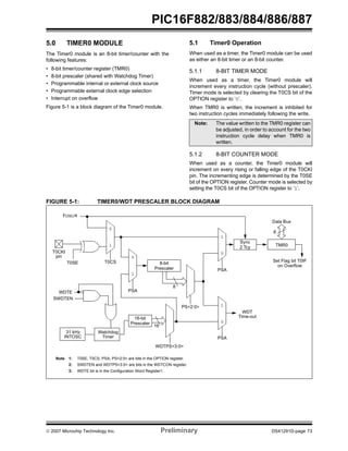 PIC16F882/883/884/886/887 
5.0 TIMER0 MODULE 
The Timer0 module is an 8-bit timer/counter with the 
following features: 
• 8-bit timer/counter register (TMR0) 
• 8-bit prescaler (shared with Watchdog Timer) 
• Programmable internal or external clock source 
• Programmable external clock edge selection 
• Interrupt on overflow 
Figure 5-1 is a block diagram of the Timer0 module. 
5.1 Timer0 Operation 
When used as a timer, the Timer0 module can be used 
as either an 8-bit timer or an 8-bit counter. 
5.1.1 8-BIT TIMER MODE 
When used as a timer, the Timer0 module will 
increment every instruction cycle (without prescaler). 
Timer mode is selected by clearing the T0CS bit of the 
OPTION register to ‘0’. 
When TMR0 is written, the increment is inhibited for 
two instruction cycles immediately following the write. 
Note: The value written to the TMR0 register can 
be adjusted, in order to account for the two 
instruction cycle delay when TMR0 is 
written. 
5.1.2 8-BIT COUNTER MODE 
When used as a counter, the Timer0 module will 
increment on every rising or falling edge of the T0CKI 
pin. The incrementing edge is determined by the T0SE 
bit of the OPTION register. Counter mode is selected by 
setting the T0CS bit of the OPTION register to ‘1’. 
FIGURE 5-1: TIMER0/WDT PRESCALER BLOCK DIAGRAM 
FOSC/4 
T0CKI 
T0SE 
pin 
Data Bus 
8 
TMR0 
0 
1 
T0CS 
Watchdog 
Timer 
Sync 
2 Tcy 
WDT 
Time-out 
PS<2:0> 
WDTE 
Set Flag bit T0IF 
on Overflow 
0 
1 
8-bit 
Prescaler 
8 
PSA 
16-bit 
Prescaler 16 
WDTPS<3:0> 
SWDTEN 
31 kHz 
INTOSC 
Note 1: T0SE, T0CS, PSA, PS<2:0> are bits in the OPTION register. 
2: SWDTEN and WDTPS<3:0> are bits in the WDTCON register. 
3: WDTE bit is in the Configuration Word Register1. 
1 
0 
PSA 
1 
0 
PSA 
© 2007 Microchip Technology Inc. Preliminary DS41291D-page 73 
 