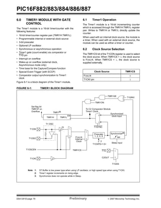 PIC16F882/883/884/886/887 
6.0 TIMER1 MODULE WITH GATE 
CONTROL 
The Timer1 module is a 16-bit timer/counter with the 
following features: 
• 16-bit timer/counter register pair (TMR1H:TMR1L) 
• Programmable internal or external clock source 
• 3-bit prescaler 
• Optional LP oscillator 
• Synchronous or asynchronous operation 
• Timer1 gate (count enable) via comparator or 
T1G pin 
• Interrupt on overflow 
• Wake-up on overflow (external clock, 
Asynchronous mode only) 
• Time base for the Capture/Compare function 
• Special Event Trigger (with ECCP) 
• Comparator output synchronization to Timer1 
clock 
Figure 6-1 is a block diagram of the Timer1 module. 
6.1 Timer1 Operation 
The Timer1 module is a 16-bit incrementing counter 
which is accessed through the TMR1H:TMR1L register 
pair. Writes to TMR1H or TMR1L directly update the 
counter. 
When used with an internal clock source, the module is 
a timer. When used with an external clock source, the 
module can be used as either a timer or counter. 
6.2 Clock Source Selection 
The TMR1CS bit of the T1CON register is used to select 
the clock source. When TMR1CS = 0, the clock source 
is FOSC/4. When TMR1CS = 1, the clock source is 
supplied externally. 
FIGURE 6-1: TIMER1 BLOCK DIAGRAM 
Clock Source TMR1CS 
FOSC/4 0 
T1CKI pin 1 
Set flag bit 
TMR1IF on 
Overflow TMR1(2) 
TMR1H TMR1L 
TMR1ON 
To C2 Comparator Module 
Timer1 Clock 
0 
1 
T1SYNC 
Prescaler 
1, 2, 4, 8 
2 
T1CKPS<1:0> 
TMR1GE 
Synchronized 
clock input 
Synchronize(3) 
Sleep input 
1 
T1G 
C2OUT 0 
det 
T1GSS 
T1GINV 
EN 
T1 OSC 
FOSC/4 
Internal 
Clock 
1 
0 
T1OSI 
T1OSO 
T1OSCEN 
1 
0 
T1CKI 
TMR1CS 
(1) 
Note 1: ST Buffer is low power type when using LP oscillator, or high speed type when using T1CKI. 
2: Timer1 register increments on rising edge. 
3: Synchronize does not operate while in Sleep. 
DS41291D-page 76 Preliminary © 2007 Microchip Technology Inc. 
 