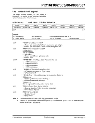 PIC16F882/883/884/886/887 
6.12 Timer1 Control Register 
The Timer1 Control register (T1CON), shown in 
Register 6-1, is used to control Timer1 and select the 
various features of the Timer1 module. 
REGISTER 6-1: T1CON: TIMER1 CONTROL REGISTER 
R/W-0 R/W-0 R/W-0 R/W-0 R/W-0 R/W-0 R/W-0 R/W-0 
T1GINV(1) TMR1GE(2) T1CKPS1 T1CKPS0 T1OSCEN T1SYNC TMR1CS TMR1ON 
bit 7 bit 0 
Legend: 
R = Readable bit W = Writable bit U = Unimplemented bit, read as ‘0’ 
-n = Value at POR ‘1’ = Bit is set ‘0’ = Bit is cleared x = Bit is unknown 
bit 7 T1GINV: Timer1 Gate Invert bit(1) 
1 = Timer1 gate is active-high (Timer1 counts when gate is high) 
0 = Timer1 gate is active-low (Timer1 counts when gate is low) 
bit 6 TMR1GE: Timer1 Gate Enable bit(2) 
If TMR1ON = 0: 
This bit is ignored 
If TMR1ON = 1: 
1 = Timer1 is on if Timer1 gate is not active 
0 = Timer1 is on 
bit 5-4 T1CKPS<1:0>: Timer1 Input Clock Prescale Select bits 
11 = 1:8 Prescale Value 
10 = 1:4 Prescale Value 
01 = 1:2 Prescale Value 
00 = 1:1 Prescale Value 
bit 3 T1OSCEN: LP Oscillator Enable Control bit 
1 = LP oscillator is enabled for Timer1 clock 
0 = LP oscillator is off 
bit 2 T1SYNC: Timer1 External Clock Input Synchronization Control bit 
TMR1CS = 1: 
1 = Do not synchronize external clock input 
0 = Synchronize external clock input 
TMR1CS = 0: 
This bit is ignored. Timer1 uses the internal clock 
bit 1 TMR1CS: Timer1 Clock Source Select bit 
1 = External clock from T1CKI pin (on the rising edge) 
0 = Internal clock (FOSC/4) 
bit 0 TMR1ON: Timer1 On bit 
1 = Enables Timer1 
0 = Stops Timer1 
Note 1: T1GINV bit inverts the Timer1 gate logic, regardless of source. 
2: TMR1GE bit must be set to use either T1G pin or C2OUT, as selected by the T1GSS bit of the CM2CON1 
register, as a Timer1 gate source. 
© 2007 Microchip Technology Inc. Preliminary DS41291D-page 79 
 