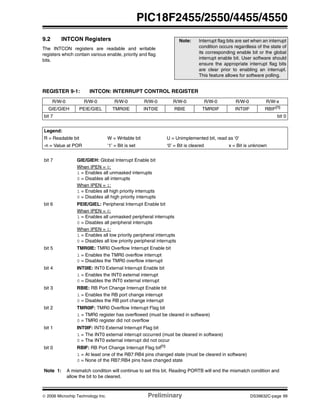 © 2006 Microchip Technology Inc. Preliminary DS39632C-page 99
PIC18F2455/2550/4455/4550
9.2 INTCON Registers
The INTCON registers are readable and writable
registers which contain various enable, priority and flag
bits.
Note: Interrupt flag bits are set when an interrupt
condition occurs regardless of the state of
its corresponding enable bit or the global
interrupt enable bit. User software should
ensure the appropriate interrupt flag bits
are clear prior to enabling an interrupt.
This feature allows for software polling.
REGISTER 9-1: INTCON: INTERRUPT CONTROL REGISTER
R/W-0 R/W-0 R/W-0 R/W-0 R/W-0 R/W-0 R/W-0 R/W-x
GIE/GIEH PEIE/GIEL TMR0IE INT0IE RBIE TMR0IF INT0IF RBIF(1)
bit 7 bit 0
Legend:
R = Readable bit W = Writable bit U = Unimplemented bit, read as ‘0’
-n = Value at POR ‘1’ = Bit is set ‘0’ = Bit is cleared x = Bit is unknown
bit 7 GIE/GIEH: Global Interrupt Enable bit
When IPEN = 0:
1 = Enables all unmasked interrupts
0 = Disables all interrupts
When IPEN = 1:
1 = Enables all high priority interrupts
0 = Disables all high priority interrupts
bit 6 PEIE/GIEL: Peripheral Interrupt Enable bit
When IPEN = 0:
1 = Enables all unmasked peripheral interrupts
0 = Disables all peripheral interrupts
When IPEN = 1:
1 = Enables all low priority peripheral interrupts
0 = Disables all low priority peripheral interrupts
bit 5 TMR0IE: TMR0 Overflow Interrupt Enable bit
1 = Enables the TMR0 overflow interrupt
0 = Disables the TMR0 overflow interrupt
bit 4 INT0IE: INT0 External Interrupt Enable bit
1 = Enables the INT0 external interrupt
0 = Disables the INT0 external interrupt
bit 3 RBIE: RB Port Change Interrupt Enable bit
1 = Enables the RB port change interrupt
0 = Disables the RB port change interrupt
bit 2 TMR0IF: TMR0 Overflow Interrupt Flag bit
1 = TMR0 register has overflowed (must be cleared in software)
0 = TMR0 register did not overflow
bit 1 INT0IF: INT0 External Interrupt Flag bit
1 = The INT0 external interrupt occurred (must be cleared in software)
0 = The INT0 external interrupt did not occur
bit 0 RBIF: RB Port Change Interrupt Flag bit(1)
1 = At least one of the RB7:RB4 pins changed state (must be cleared in software)
0 = None of the RB7:RB4 pins have changed state
Note 1: A mismatch condition will continue to set this bit. Reading PORTB will end the mismatch condition and
allow the bit to be cleared.
 
