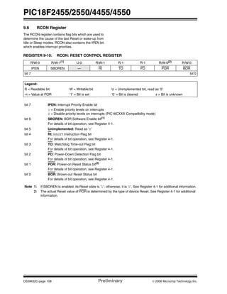 PIC18F2455/2550/4455/4550
DS39632C-page 108 Preliminary © 2006 Microchip Technology Inc.
9.6 RCON Register
The RCON register contains flag bits which are used to
determine the cause of the last Reset or wake-up from
Idle or Sleep modes. RCON also contains the IPEN bit
which enables interrupt priorities.
REGISTER 9-10: RCON: RESET CONTROL REGISTER
R/W-0 R/W-1(1)
U-0 R/W-1 R-1 R-1 R/W-0(2)
R/W-0
IPEN SBOREN — RI TO PD POR BOR
bit 7 bit 0
Legend:
R = Readable bit W = Writable bit U = Unimplemented bit, read as ‘0’
-n = Value at POR ‘1’ = Bit is set ‘0’ = Bit is cleared x = Bit is unknown
bit 7 IPEN: Interrupt Priority Enable bit
1 = Enable priority levels on interrupts
0 = Disable priority levels on interrupts (PIC16CXXX Compatibility mode)
bit 6 SBOREN: BOR Software Enable bit(1)
For details of bit operation, see Register 4-1.
bit 5 Unimplemented: Read as ‘0’
bit 4 RI: RESET Instruction Flag bit
For details of bit operation, see Register 4-1.
bit 3 TO: Watchdog Time-out Flag bit
For details of bit operation, see Register 4-1.
bit 2 PD: Power-Down Detection Flag bit
For details of bit operation, see Register 4-1.
bit 1 POR: Power-on Reset Status bit(2)
For details of bit operation, see Register 4-1.
bit 0 BOR: Brown-out Reset Status bit
For details of bit operation, see Register 4-1.
Note 1: If SBOREN is enabled, its Reset state is ‘1’; otherwise, it is ‘0’. See Register 4-1 for additional information.
2: The actual Reset value of POR is determined by the type of device Reset. See Register 4-1 for additional
information.
 
