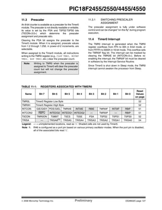 © 2006 Microchip Technology Inc. Preliminary DS39632C-page 127
PIC18F2455/2550/4455/4550
11.3 Prescaler
An 8-bit counter is available as a prescaler for the Timer0
module. The prescaler is not directly readable or writable;
its value is set by the PSA and T0PS2:T0PS0 bits
(T0CON<3:0>) which determine the prescaler
assignment and prescale ratio.
Clearing the PSA bit assigns the prescaler to the
Timer0 module. When it is assigned, prescale values
from 1:2 through 1:256, in power-of-2 increments, are
selectable.
When assigned to the Timer0 module, all instructions
writing to the TMR0 register (e.g., CLRF TMR0, MOVWF
TMR0, BSF TMR0,etc.) clear the prescaler count.
11.3.1 SWITCHING PRESCALER
ASSIGNMENT
The prescaler assignment is fully under software
control and can be changed “on-the-fly” during program
execution.
11.4 Timer0 Interrupt
The TMR0 interrupt is generated when the TMR0
register overflows from FFh to 00h in 8-bit mode, or
from FFFFh to 0000h in 16-bit mode. This overflow sets
the TMR0IF flag bit. The interrupt can be masked by
clearing the TMR0IE bit (INTCON<5>). Before re-
enabling the interrupt, the TMR0IF bit must be cleared
in software by the Interrupt Service Routine.
Since Timer0 is shut down in Sleep mode, the TMR0
interrupt cannot awaken the processor from Sleep.
TABLE 11-1: REGISTERS ASSOCIATED WITH TIMER0
Note: Writing to TMR0 when the prescaler is
assigned to Timer0 will clear the prescaler
count but will not change the prescaler
assignment.
Name Bit 7 Bit 6 Bit 5 Bit 4 Bit 3 Bit 2 Bit 1 Bit 0
Reset
Values
on page
TMR0L Timer0 Register Low Byte 52
TMR0H Timer0 Register High Byte 52
INTCON GIE/GIEH PEIE/GIEL TMR0IE INT0IE RBIE TMR0IF INT0IF RBIF 51
INTCON2 RBPU INTEDG0 INTEDG1 INTEDG2 — TMR0IP — RBIP 51
T0CON TMR0ON T08BIT T0CS T0SE PSA T0PS2 T0PS1 T0PS0 52
TRISA — TRISA6(1)
TRISA5 TRISA4 TRISA3 TRISA2 TRISA1 TRISA0 54
Legend: — = unimplemented locations, read as ‘0’. Shaded cells are not used by Timer0.
Note 1: RA6 is configured as a port pin based on various primary oscillator modes. When the port pin is disabled,
all of the associated bits read ‘0’.
 
