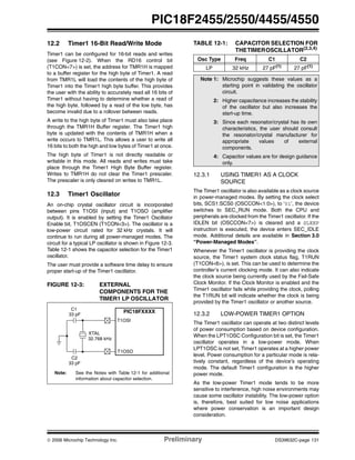 © 2006 Microchip Technology Inc. Preliminary DS39632C-page 131
PIC18F2455/2550/4455/4550
12.2 Timer1 16-Bit Read/Write Mode
Timer1 can be configured for 16-bit reads and writes
(see Figure 12-2). When the RD16 control bit
(T1CON<7>) is set, the address for TMR1H is mapped
to a buffer register for the high byte of Timer1. A read
from TMR1L will load the contents of the high byte of
Timer1 into the Timer1 high byte buffer. This provides
the user with the ability to accurately read all 16 bits of
Timer1 without having to determine whether a read of
the high byte, followed by a read of the low byte, has
become invalid due to a rollover between reads.
A write to the high byte of Timer1 must also take place
through the TMR1H Buffer register. The Timer1 high
byte is updated with the contents of TMR1H when a
write occurs to TMR1L. This allows a user to write all
16 bits to both the high and low bytes of Timer1 at once.
The high byte of Timer1 is not directly readable or
writable in this mode. All reads and writes must take
place through the Timer1 High Byte Buffer register.
Writes to TMR1H do not clear the Timer1 prescaler.
The prescaler is only cleared on writes to TMR1L.
12.3 Timer1 Oscillator
An on-chip crystal oscillator circuit is incorporated
between pins T1OSI (input) and T1OSO (amplifier
output). It is enabled by setting the Timer1 Oscillator
Enable bit, T1OSCEN (T1CON<3>). The oscillator is a
low-power circuit rated for 32 kHz crystals. It will
continue to run during all power-managed modes. The
circuit for a typical LP oscillator is shown in Figure 12-3.
Table 12-1 shows the capacitor selection for the Timer1
oscillator.
The user must provide a software time delay to ensure
proper start-up of the Timer1 oscillator.
FIGURE 12-3: EXTERNAL
COMPONENTS FOR THE
TIMER1 LP OSCILLATOR
TABLE 12-1: CAPACITOR SELECTION FOR
THETIMEROSCILLATOR(2,3,4)
12.3.1 USING TIMER1 AS A CLOCK
SOURCE
The Timer1 oscillator is also available as a clock source
in power-managed modes. By setting the clock select
bits, SCS1:SCS0 (OSCCON<1:0>), to ‘01’, the device
switches to SEC_RUN mode. Both the CPU and
peripherals are clocked from the Timer1 oscillator. If the
IDLEN bit (OSCCON<7>) is cleared and a SLEEP
instruction is executed, the device enters SEC_IDLE
mode. Additional details are available in Section 3.0
“Power-Managed Modes”.
Whenever the Timer1 oscillator is providing the clock
source, the Timer1 system clock status flag, T1RUN
(T1CON<6>), is set. This can be used to determine the
controller’s current clocking mode. It can also indicate
the clock source being currently used by the Fail-Safe
Clock Monitor. If the Clock Monitor is enabled and the
Timer1 oscillator fails while providing the clock, polling
the T1RUN bit will indicate whether the clock is being
provided by the Timer1 oscillator or another source.
12.3.2 LOW-POWER TIMER1 OPTION
The Timer1 oscillator can operate at two distinct levels
of power consumption based on device configuration.
When the LPT1OSC Configuration bit is set, the Timer1
oscillator operates in a low-power mode. When
LPT1OSC is not set, Timer1 operates at a higher power
level. Power consumption for a particular mode is rela-
tively constant, regardless of the device’s operating
mode. The default Timer1 configuration is the higher
power mode.
As the low-power Timer1 mode tends to be more
sensitive to interference, high noise environments may
cause some oscillator instability. The low-power option
is, therefore, best suited for low noise applications
where power conservation is an important design
consideration.
Note: See the Notes with Table 12-1 for additional
information about capacitor selection.
C1
C2
XTAL
PIC18FXXXX
T1OSI
T1OSO
32.768 kHz
33 pF
33 pF
Osc Type Freq C1 C2
LP 32 kHz 27 pF(1)
27 pF(1)
Note 1: Microchip suggests these values as a
starting point in validating the oscillator
circuit.
2: Higher capacitance increases the stability
of the oscillator but also increases the
start-up time.
3: Since each resonator/crystal has its own
characteristics, the user should consult
the resonator/crystal manufacturer for
appropriate values of external
components.
4: Capacitor values are for design guidance
only.
 