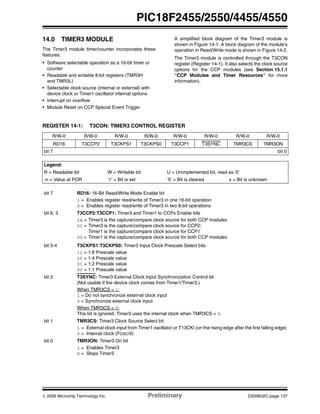 © 2006 Microchip Technology Inc. Preliminary DS39632C-page 137
PIC18F2455/2550/4455/4550
14.0 TIMER3 MODULE
The Timer3 module timer/counter incorporates these
features:
• Software selectable operation as a 16-bit timer or
counter
• Readable and writable 8-bit registers (TMR3H
and TMR3L)
• Selectable clock source (internal or external) with
device clock or Timer1 oscillator internal options
• Interrupt on overflow
• Module Reset on CCP Special Event Trigger
A simplified block diagram of the Timer3 module is
shown in Figure 14-1. A block diagram of the module’s
operation in Read/Write mode is shown in Figure 14-2.
The Timer3 module is controlled through the T3CON
register (Register 14-1). It also selects the clock source
options for the CCP modules (see Section 15.1.1
“CCP Modules and Timer Resources” for more
information).
REGISTER 14-1: T3CON: TIMER3 CONTROL REGISTER
R/W-0 R/W-0 R/W-0 R/W-0 R/W-0 R/W-0 R/W-0 R/W-0
RD16 T3CCP2 T3CKPS1 T3CKPS0 T3CCP1 T3SYNC TMR3CS TMR3ON
bit 7 bit 0
Legend:
R = Readable bit W = Writable bit U = Unimplemented bit, read as ‘0’
-n = Value at POR ‘1’ = Bit is set ‘0’ = Bit is cleared x = Bit is unknown
bit 7 RD16: 16-Bit Read/Write Mode Enable bit
1 = Enables register read/write of Timer3 in one 16-bit operation
0 = Enables register read/write of Timer3 in two 8-bit operations
bit 6, 3 T3CCP2:T3CCP1: Timer3 and Timer1 to CCPx Enable bits
1x = Timer3 is the capture/compare clock source for both CCP modules
01 = Timer3 is the capture/compare clock source for CCP2;
Timer1 is the capture/compare clock source for CCP1
00 = Timer1 is the capture/compare clock source for both CCP modules
bit 5-4 T3CKPS1:T3CKPS0: Timer3 Input Clock Prescale Select bits
11 = 1:8 Prescale value
10 = 1:4 Prescale value
01 = 1:2 Prescale value
00 = 1:1 Prescale value
bit 2 T3SYNC: Timer3 External Clock Input Synchronization Control bit
(Not usable if the device clock comes from Timer1/Timer3.)
When TMR3CS = 1:
1 = Do not synchronize external clock input
0 = Synchronize external clock input
When TMR3CS = 0:
This bit is ignored. Timer3 uses the internal clock when TMR3CS = 0.
bit 1 TMR3CS: Timer3 Clock Source Select bit
1 = External clock input from Timer1 oscillator or T13CKI (on the rising edge after the first falling edge)
0 = Internal clock (FOSC/4)
bit 0 TMR3ON: Timer3 On bit
1 = Enables Timer3
0 = Stops Timer3
 