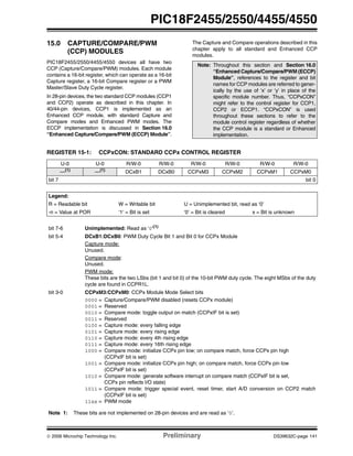 © 2006 Microchip Technology Inc. Preliminary DS39632C-page 141
PIC18F2455/2550/4455/4550
15.0 CAPTURE/COMPARE/PWM
(CCP) MODULES
PIC18F2455/2550/4455/4550 devices all have two
CCP (Capture/Compare/PWM) modules. Each module
contains a 16-bit register, which can operate as a 16-bit
Capture register, a 16-bit Compare register or a PWM
Master/Slave Duty Cycle register.
In 28-pin devices, the two standard CCP modules (CCP1
and CCP2) operate as described in this chapter. In
40/44-pin devices, CCP1 is implemented as an
Enhanced CCP module, with standard Capture and
Compare modes and Enhanced PWM modes. The
ECCP implementation is discussed in Section 16.0
“Enhanced Capture/Compare/PWM (ECCP) Module”.
The Capture and Compare operations described in this
chapter apply to all standard and Enhanced CCP
modules.
Note: Throughout this section and Section 16.0
“Enhanced Capture/Compare/PWM (ECCP)
Module”, references to the register and bit
names for CCP modules are referred to gener-
ically by the use of ‘x’ or ‘y’ in place of the
specific module number. Thus, “CCPxCON”
might refer to the control register for CCP1,
CCP2 or ECCP1. “CCPxCON” is used
throughout these sections to refer to the
module control register regardless of whether
the CCP module is a standard or Enhanced
implementation.
REGISTER 15-1: CCPxCON: STANDARD CCPx CONTROL REGISTER
U-0 U-0 R/W-0 R/W-0 R/W-0 R/W-0 R/W-0 R/W-0
—(1)
—(1)
DCxB1 DCxB0 CCPxM3 CCPxM2 CCPxM1 CCPxM0
bit 7 bit 0
Legend:
R = Readable bit W = Writable bit U = Unimplemented bit, read as ‘0’
-n = Value at POR ‘1’ = Bit is set ‘0’ = Bit is cleared x = Bit is unknown
bit 7-6 Unimplemented: Read as ‘0’(1)
bit 5-4 DCxB1:DCxB0: PWM Duty Cycle Bit 1 and Bit 0 for CCPx Module
Capture mode:
Unused.
Compare mode:
Unused.
PWM mode:
These bits are the two LSbs (bit 1 and bit 0) of the 10-bit PWM duty cycle. The eight MSbs of the duty
cycle are found in CCPR1L.
bit 3-0 CCPxM3:CCPxM0: CCPx Module Mode Select bits
0000 = Capture/Compare/PWM disabled (resets CCPx module)
0001 = Reserved
0010 = Compare mode: toggle output on match (CCPxIF bit is set)
0011 = Reserved
0100 = Capture mode: every falling edge
0101 = Capture mode: every rising edge
0110 = Capture mode: every 4th rising edge
0111 = Capture mode: every 16th rising edge
1000 = Compare mode: initialize CCPx pin low; on compare match, force CCPx pin high
(CCPxIF bit is set)
1001 = Compare mode: initialize CCPx pin high; on compare match, force CCPx pin low
(CCPxIF bit is set)
1010 = Compare mode: generate software interrupt on compare match (CCPxIF bit is set,
CCPx pin reflects I/O state)
1011 = Compare mode: trigger special event, reset timer, start A/D conversion on CCP2 match
(CCPxIF bit is set)
11xx = PWM mode
Note 1: These bits are not implemented on 28-pin devices and are read as ‘0’.
 