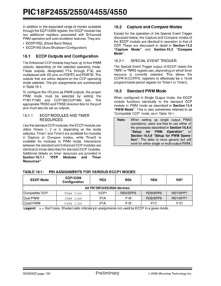 PIC18F2455/2550/4455/4550
DS39632C-page 150 Preliminary © 2006 Microchip Technology Inc.
In addition to the expanded range of modes available
through the CCP1CON register, the ECCP module has
two additional registers associated with Enhanced
PWM operation and auto-shutdown features. They are:
• ECCP1DEL (Dead-Band Delay)
• ECCP1AS (Auto-Shutdown Configuration)
16.1 ECCP Outputs and Configuration
The Enhanced CCP module may have up to four PWM
outputs, depending on the selected operating mode.
These outputs, designated P1A through P1D, are
multiplexed with I/O pins on PORTC and PORTD. The
outputs that are active depend on the CCP operating
mode selected. The pin assignments are summarized
in Table 16-1.
To configure the I/O pins as PWM outputs, the proper
PWM mode must be selected by setting the
P1M1:P1M0 and CCP1M3:CCP1M0 bits. The
appropriate TRISC and TRISD direction bits for the port
pins must also be set as outputs.
16.1.1 ECCP MODULES AND TIMER
RESOURCES
Like the standard CCP modules, the ECCP module can
utilize Timers 1, 2 or 3, depending on the mode
selected. Timer1 and Timer3 are available for modules
in Capture or Compare modes, while Timer2 is
available for modules in PWM mode. Interactions
between the standard and Enhanced CCP modules are
identical to those described for standard CCP modules.
Additional details on timer resources are provided in
Section 15.1.1 “CCP Modules and Timer
Resources”.
16.2 Capture and Compare Modes
Except for the operation of the Special Event Trigger
discussed below, the Capture and Compare modes of
the ECCP module are identical in operation to that of
CCP. These are discussed in detail in Section 15.2
“Capture Mode” and Section 15.3 “Compare
Mode”.
16.2.1 SPECIAL EVENT TRIGGER
The Special Event Trigger output of ECCP resets the
TMR1 or TMR3 register pair, depending on which timer
resource is currently selected. This allows the
CCPR1H:CCPR1L registers to effectively be a 16-bit
programmable period register for Timer1 or Timer3.
16.3 Standard PWM Mode
When configured in Single Output mode, the ECCP
module functions identically to the standard CCP
module in PWM mode as described in Section 15.4
“PWM Mode”. This is also sometimes referred to as
“Compatible CCP” mode, as in Table 16-1.
TABLE 16-1: PIN ASSIGNMENTS FOR VARIOUS ECCP1 MODES
Note: When setting up single output PWM
operations, users are free to use either of
the processes described in Section 15.4.4
“Setup for PWM Operation” or
Section 16.4.9 “Setup for PWM Opera-
tion”. The latter is more generic but will
work for either single or multi-output PWM.
ECCP Mode
CCP1CON
Configuration
RC2 RD5 RD6 RD7
All PIC18F4455/4550 devices:
Compatible CCP 00xx 11xx CCP1 RD5/SPP5 RD6/SPP6 RD7/SPP7
Dual PWM 10xx 11xx P1A P1B RD6/SPP6 RD7/SPP7
Quad PWM x1xx 11xx P1A P1B P1C P1D
Legend: x = Don’t care. Shaded cells indicate pin assignments not used by ECCP in a given mode.
 
