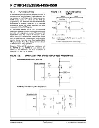 PIC18F2455/2550/4455/4550
DS39632C-page 154 Preliminary © 2006 Microchip Technology Inc.
16.4.4 HALF-BRIDGE MODE
In the Half-Bridge Output mode, two pins are used as
outputs to drive push-pull loads. The PWM output sig-
nal is output on the P1A pin, while the complementary
PWM output signal is output on the P1B pin
(Figure 16-4). This mode can be used for half-bridge
applications, as shown in Figure 16-5, or for full-bridge
applications where four power switches are being
modulated with two PWM signals.
In Half-Bridge Output mode, the programmable
dead-band delay can be used to prevent shoot-through
current in half-bridge power devices. The value of bits
PDC6:PDC0 sets the number of instruction cycles
before the output is driven active. If the value is greater
than the duty cycle, the corresponding output remains
inactive during the entire cycle. See Section 16.4.6
“Programmable Dead-Band Delay” for more details
of the dead-band delay operations.
Since the P1A and P1B outputs are multiplexed with
the PORTC<2> and PORTD<5> data latches, the
TRISC<2> and TRISD<5> bits must be cleared to
configure P1A and P1B as outputs.
FIGURE 16-4: HALF-BRIDGE PWM
OUTPUT
FIGURE 16-5: EXAMPLES OF HALF-BRIDGE OUTPUT MODE APPLICATIONS
Period
Duty Cycle
td
td
(1)
P1A(2)
P1B(2)
td = Dead-Band Delay
Period
(1) (1)
Note 1: At this time, the TMR2 register is equal to the
PR2 register.
2: Output signals are shown as active-high.
PIC18FX455/X550
P1A
P1B
FET
Driver
FET
Driver
V+
V-
Load
+
V
-
+
V
-
FET
Driver
FET
Driver
V+
V-
Load
FET
Driver
FET
Driver
PIC18FX455/X550
P1A
P1B
Standard Half-Bridge Circuit (“Push-Pull”)
Half-Bridge Output Driving a Full-Bridge Circuit
 