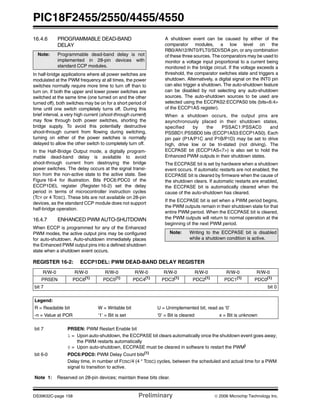 PIC18F2455/2550/4455/4550
DS39632C-page 158 Preliminary © 2006 Microchip Technology Inc.
16.4.6 PROGRAMMABLE DEAD-BAND
DELAY
In half-bridge applications where all power switches are
modulated at the PWM frequency at all times, the power
switches normally require more time to turn off than to
turn on. If both the upper and lower power switches are
switched at the same time (one turned on and the other
turned off), both switches may be on for a short period of
time until one switch completely turns off. During this
brief interval, a very high current (shoot-through current)
may flow through both power switches, shorting the
bridge supply. To avoid this potentially destructive
shoot-through current from flowing during switching,
turning on either of the power switches is normally
delayed to allow the other switch to completely turn off.
In the Half-Bridge Output mode, a digitally program-
mable dead-band delay is available to avoid
shoot-through current from destroying the bridge
power switches. The delay occurs at the signal transi-
tion from the non-active state to the active state. See
Figure 16-4 for illustration. Bits PDC6:PDC0 of the
ECCP1DEL register (Register 16-2) set the delay
period in terms of microcontroller instruction cycles
(TCY or 4 TOSC). These bits are not available on 28-pin
devices, as the standard CCP module does not support
half-bridge operation.
16.4.7 ENHANCED PWM AUTO-SHUTDOWN
When ECCP is programmed for any of the Enhanced
PWM modes, the active output pins may be configured
for auto-shutdown. Auto-shutdown immediately places
the Enhanced PWM output pins into a defined shutdown
state when a shutdown event occurs.
A shutdown event can be caused by either of the
comparator modules, a low level on the
RB0/AN12/INT0/FLT0/SDI/SDA pin, or any combination
of these three sources. The comparators may be used to
monitor a voltage input proportional to a current being
monitored in the bridge circuit. If the voltage exceeds a
threshold, the comparator switches state and triggers a
shutdown. Alternatively, a digital signal on the INT0 pin
can also trigger a shutdown. The auto-shutdown feature
can be disabled by not selecting any auto-shutdown
sources. The auto-shutdown sources to be used are
selected using the ECCPAS2:ECCPAS0 bits (bits<6:4>
of the ECCP1AS register).
When a shutdown occurs, the output pins are
asynchronously placed in their shutdown states,
specified by the PSSAC1:PSSAC0 and
PSSBD1:PSSBD0 bits (ECCP1AS3:ECCP1AS0). Each
pin pair (P1A/P1C and P1B/P1D) may be set to drive
high, drive low or be tri-stated (not driving). The
ECCPASE bit (ECCP1AS<7>) is also set to hold the
Enhanced PWM outputs in their shutdown states.
The ECCPASE bit is set by hardware when a shutdown
event occurs. If automatic restarts are not enabled, the
ECCPASE bit is cleared by firmware when the cause of
the shutdown clears. If automatic restarts are enabled,
the ECCPASE bit is automatically cleared when the
cause of the auto-shutdown has cleared.
If the ECCPASE bit is set when a PWM period begins,
the PWM outputs remain in their shutdown state for that
entire PWM period. When the ECCPASE bit is cleared,
the PWM outputs will return to normal operation at the
beginning of the next PWM period.
Note: Programmable dead-band delay is not
implemented in 28-pin devices with
standard CCP modules.
Note: Writing to the ECCPASE bit is disabled
while a shutdown condition is active.
REGISTER 16-2: ECCP1DEL: PWM DEAD-BAND DELAY REGISTER
R/W-0 R/W-0 R/W-0 R/W-0 R/W-0 R/W-0 R/W-0 R/W-0
PRSEN PDC6(1) PDC5(1) PDC4(1) PDC3(1) PDC2(1) PDC1(1) PDC0(1)
bit 7 bit 0
Legend:
R = Readable bit W = Writable bit U = Unimplemented bit, read as ‘0’
-n = Value at POR ‘1’ = Bit is set ‘0’ = Bit is cleared x = Bit is unknown
bit 7 PRSEN: PWM Restart Enable bit
1 = Upon auto-shutdown, the ECCPASE bit clears automatically once the shutdown event goes away;
the PWM restarts automatically
0 = Upon auto-shutdown, ECCPASE must be cleared in software to restart the PWM)
bit 6-0 PDC6:PDC0: PWM Delay Count bits(1)
Delay time, in number of FOSC/4 (4 * TOSC) cycles, between the scheduled and actual time for a PWM
signal to transition to active.
Note 1: Reserved on 28-pin devices; maintain these bits clear.
 