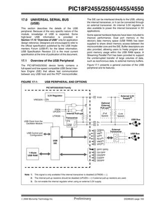 © 2006 Microchip Technology Inc. Preliminary DS39632C-page 163
PIC18F2455/2550/4455/4550
17.0 UNIVERSAL SERIAL BUS
(USB)
This section describes the details of the USB
peripheral. Because of the very specific nature of the
module, knowledge of USB is expected. Some
high-level USB information is provided in
Section 17.10 “Overview of USB” only for application
design reference. Designers are encouraged to refer to
the official specification published by the USB Imple-
menters Forum (USB-IF) for the latest information.
USB Specification Revision 2.0 is the most current
specification at the time of publication of this document.
17.1 Overview of the USB Peripheral
The PIC18FX455/X550 device family contains a
full-speed and low-speed compatible USB Serial Inter-
face Engine (SIE) that allows fast communication
between any USB host and the PIC® microcontroller.
The SIE can be interfaced directly to the USB, utilizing
the internal transceiver, or it can be connected through
an external transceiver. An internal 3.3V regulator is
also available to power the internal transceiver in 5V
applications.
Some special hardware features have been included to
improve performance. Dual port memory in the
device’s data memory space (USB RAM) has been
supplied to share direct memory access between the
microcontroller core and the SIE. Buffer descriptors are
also provided, allowing users to freely program end-
point memory usage within the USB RAM space. A
Streaming Parallel Port has been provided to support
the uninterrupted transfer of large volumes of data,
such as isochronous data, to external memory buffers.
Figure 17-1 presents a general overview of the USB
peripheral and its features.
FIGURE 17-1: USB PERIPHERAL AND OPTIONS
UOE(1)
1 Kbyte
USB RAM
USB
SIE
USB Control and VM(1)
VP(1)
RCV(1)
VMO(1)
VPO(1)
Transceiver
External
Transceiver
P
P
EN
3.3V Regulator
D+
D-
Internal Pull-ups
UOE
VUSB
External 3.3V
Supply(3)
FSEN
UPUEN
UTRDIS
USB Clock from the
Oscillator Module
VREGEN
Optional
External
Pull-ups(2)
(Low(Full
PIC18FX455/X550 Family
SPP7:SPP0
USB Bus
USB Bus
FS
Speed) Speed)
Note 1: This signal is only available if the internal transceiver is disabled (UTRDIS = 1).
2: The internal pull-up resistors should be disabled (UPUEN = 0) if external pull-up resistors are used.
3: Do not enable the internal regulator when using an external 3.3V supply.
Configuration
CK1SPP
CK2SPP
CSSPP
OESPP
 
