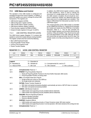 PIC18F2455/2550/4455/4550
DS39632C-page 164 Preliminary © 2006 Microchip Technology Inc.
17.2 USB Status and Control
The operation of the USB module is configured and
managed through three control registers. In addition, a
total of 22 registers are used to manage the actual USB
transactions. The registers are:
• USB Control register (UCON)
• USB Configuration register (UCFG)
• USB Transfer Status register (USTAT)
• USB Device Address register (UADDR)
• Frame Number registers (UFRMH:UFRML)
• Endpoint Enable registers 0 through 15 (UEPn)
17.2.1 USB CONTROL REGISTER (UCON)
The USB Control register (Register 17-1) contains bits
needed to control the module behavior during transfers.
The register contains bits that control the following:
• Main USB Peripheral Enable
• Ping-Pong Buffer Pointer Reset
• Control of the Suspend mode
• Packet Transfer Disable
In addition, the USB Control register contains a status
bit, SE0 (UCON<5>), which is used to indicate the
occurrence of a single-ended zero on the bus. When
the USB module is enabled, this bit should be moni-
tored to determine whether the differential data lines
have come out of a single-ended zero condition. This
helps to differentiate the initial power-up state from the
USB Reset signal.
The overall operation of the USB module is controlled
by the USBEN bit (UCON<3>). Setting this bit activates
the module and resets all of the PPBI bits in the Buffer
Descriptor Table to ‘0’. This bit also activates the
on-chip voltage regulator and connects internal pull-up
resistors, if they are enabled. Thus, this bit can be used
as a soft attach/detach to the USB. Although all status
and control bits are ignored when this bit is clear, the
module needs to be fully preconfigured prior to setting
this bit.
REGISTER 17-1: UCON: USB CONTROL REGISTER
U-0 R/W-0 R-x R/C-0 R/W-0 R/W-0 R/W-0 U-0
— PPBRST SE0 PKTDIS USBEN RESUME SUSPND —
bit 7 bit 0
Legend: C = Clearable bit
R = Readable bit W = Writable bit U = Unimplemented bit, read as ‘0’
-n = Value at POR ‘1’ = Bit is set ‘0’ = Bit is cleared x = Bit is unknown
bit 7 Unimplemented: Read as ‘0’
bit 6 PPBRST: Ping-Pong Buffers Reset bit
1 = Reset all Ping-Pong Buffer Pointers to the Even Buffer Descriptor (BD) banks
0 = Ping-Pong Buffer Pointers not being reset
bit 5 SE0: Live Single-Ended Zero Flag bit
1 = Single-ended zero active on the USB bus
0 = No single-ended zero detected
bit 4 PKTDIS: Packet Transfer Disable bit
1 = SIE token and packet processing disabled, automatically set when a SETUP token is received
0 = SIE token and packet processing enabled
bit 3 USBEN: USB Module Enable bit
1 = USB module and supporting circuitry enabled (device attached)
0 = USB module and supporting circuitry disabled (device detached)
bit 2 RESUME: Resume Signaling Enable bit
1 = Resume signaling activated
0 = Resume signaling disabled
bit 1 SUSPND: Suspend USB bit
1 = USB module and supporting circuitry in Power Conserve mode, SIE clock inactive
0 = USB module and supporting circuitry in normal operation, SIE clock clocked at the configured rate
bit 0 Unimplemented: Read as ‘0’
 