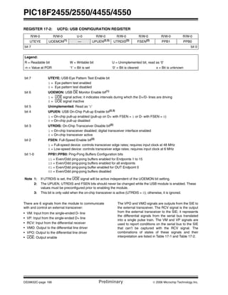 PIC18F2455/2550/4455/4550
DS39632C-page 166 Preliminary © 2006 Microchip Technology Inc.
There are 6 signals from the module to communicate
with and control an external transceiver:
• VM: Input from the single-ended D- line
• VP: Input from the single-ended D+ line
• RCV: Input from the differential receiver
• VMO: Output to the differential line driver
• VPO: Output to the differential line driver
• UOE: Output enable
The VPO and VMO signals are outputs from the SIE to
the external transceiver. The RCV signal is the output
from the external transceiver to the SIE; it represents
the differential signals from the serial bus translated
into a single pulse train. The VM and VP signals are
used to report conditions on the serial bus to the SIE
that can’t be captured with the RCV signal. The
combinations of states of these signals and their
interpretation are listed in Table 17-1 and Table 17-2.
REGISTER 17-2: UCFG: USB CONFIGURATION REGISTER
R/W-0 R/W-0 U-0 R/W-0 R/W-0 R/W-0 R/W-0 R/W-0
UTEYE UOEMON(1)
— UPUEN(2,3)
UTRDIS(2)
FSEN(2)
PPB1 PPB0
bit 7 bit 0
Legend:
R = Readable bit W = Writable bit U = Unimplemented bit, read as ‘0’
-n = Value at POR ‘1’ = Bit is set ‘0’ = Bit is cleared x = Bit is unknown
bit 7 UTEYE: USB Eye Pattern Test Enable bit
1 = Eye pattern test enabled
0 = Eye pattern test disabled
bit 6 UOEMON: USB OE Monitor Enable bit(1)
1 = UOE signal active; it indicates intervals during which the D+/D- lines are driving
0 = UOE signal inactive
bit 5 Unimplemented: Read as ‘0’
bit 4 UPUEN: USB On-Chip Pull-up Enable bit(2,3)
1 = On-chip pull-up enabled (pull-up on D+ with FSEN = 1 or D- with FSEN = 0)
0 = On-chip pull-up disabled
bit 3 UTRDIS: On-Chip Transceiver Disable bit(2)
1 = On-chip transceiver disabled; digital transceiver interface enabled
0 = On-chip transceiver active
bit 2 FSEN: Full-Speed Enable bit(2)
1 = Full-speed device: controls transceiver edge rates; requires input clock at 48 MHz
0 = Low-speed device: controls transceiver edge rates; requires input clock at 6 MHz
bit 1-0 PPB1:PPB0: Ping-Pong Buffers Configuration bits
11 = Even/Odd ping-pong buffers enabled for Endpoints 1 to 15
10 = Even/Odd ping-pong buffers enabled for all endpoints
01 = Even/Odd ping-pong buffer enabled for OUT Endpoint 0
00 = Even/Odd ping-pong buffers disabled
Note 1: If UTRDIS is set, the UOE signal will be active independent of the UOEMON bit setting.
2: The UPUEN, UTRDIS and FSEN bits should never be changed while the USB module is enabled. These
values must be preconfigured prior to enabling the module.
3: This bit is only valid when the on-chip transceiver is active (UTRDIS = 0); otherwise, it is ignored.
 
