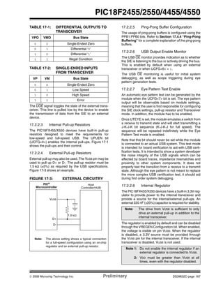 © 2006 Microchip Technology Inc. Preliminary DS39632C-page 167
PIC18F2455/2550/4455/4550
TABLE 17-1: DIFFERENTIAL OUTPUTS TO
TRANSCEIVER
TABLE 17-2: SINGLE-ENDED INPUTS
FROM TRANSCEIVER
The UOE signal toggles the state of the external trans-
ceiver. This line is pulled low by the device to enable
the transmission of data from the SIE to an external
device.
17.2.2.3 Internal Pull-up Resistors
The PIC18FX455/X550 devices have built-in pull-up
resistors designed to meet the requirements for
low-speed and full-speed USB. The UPUEN bit
(UCFG<4>) enables the internal pull-ups. Figure 17-1
shows the pull-ups and their control.
17.2.2.4 External Pull-up Resistors
External pull-up may also be used. The VUSB pin may be
used to pull up D+ or D-. The pull-up resistor must be
1.5 kΩ (±5%) as required by the USB specifications.
Figure 17-3 shows an example.
FIGURE 17-3: EXTERNAL CIRCUITRY
17.2.2.5 Ping-Pong Buffer Configuration
The usage of ping-pong buffers is configured using the
PPB1:PPB0 bits. Refer to Section 17.4.4 “Ping-Pong
Buffering” for a complete explanation of the ping-pong
buffers.
17.2.2.6 USB Output Enable Monitor
The USB OE monitor provides indication as to whether
the SIE is listening to the bus or actively driving the bus.
This is enabled by default when using an external
transceiver or when UCFG<6> = 1.
The USB OE monitoring is useful for initial system
debugging, as well as scope triggering during eye
pattern generation tests.
17.2.2.7 Eye Pattern Test Enable
An automatic eye pattern test can be generated by the
module when the UCFG<7> bit is set. The eye pattern
output will be observable based on module settings,
meaning that the user is first responsible for configuring
the SIE clock settings, pull-up resistor and Transceiver
mode. In addition, the module has to be enabled.
Once UTEYE is set, the module emulates a switch from
a receive to transmit state and will start transmitting a
J-K-J-K bit sequence (K-J-K-J for full speed). The
sequence will be repeated indefinitely while the Eye
Pattern Test mode is enabled.
Note that this bit should never be set while the module
is connected to an actual USB system. This test mode
is intended for board verification to aid with USB certi-
fication tests. It is intended to show a system developer
the noise integrity of the USB signals which can be
affected by board traces, impedance mismatches and
proximity to other system components. It does not
properly test the transition from a receive to a transmit
state. Although the eye pattern is not meant to replace
the more complex USB certification test, it should aid
during first order system debugging.
17.2.2.8 Internal Regulator
The PIC18FX455/X550 devices have a built-in 3.3V reg-
ulator to provide power to the internal transceiver and
provide a source for the internal/external pull-ups. An
external 220 nF (±20%) capacitor is required for stability.
The regulator is enabled by default and can be disabled
through the VREGEN Configuration bit. When enabled,
the voltage is visible on pin VUSB. When the regulator
is disabled, a 3.3V source must be provided through
the VUSB pin for the internal transceiver. If the internal
transceiver is disabled, VUSB is not used.
VPO VMO Bus State
0 0 Single-Ended Zero
0 1 Differential ‘0’
1 0 Differential ‘1’
1 1 Illegal Condition
VP VM Bus State
0 0 Single-Ended Zero
0 1 Low Speed
1 0 High Speed
1 1 Error
PIC®
Microcontroller
Host
Controller/HUB
VUSB
D+
D-
Note: The above setting shows a typical connection
for a full-speed configuration using an on-chip
regulator and an external pull-up resistor.
1.5 kΩ
Note: The drive from VUSB is sufficient to only
drive an external pull-up in addition to the
internal transceiver.
Note 1: Do not enable the internal regulator if an
external regulator is connected to VUSB.
2: VDD must be greater than VUSB at all
times, even with the regulator disabled.
 