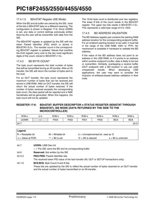 PIC18F2455/2550/4455/4550
DS39632C-page 174 Preliminary © 2006 Microchip Technology Inc.
17.4.1.3 BDnSTAT Register (SIE Mode)
When the BD and its buffer are owned by the SIE, most
of the bits in BDnSTAT take on a different meaning. The
configuration is shown in Register 17-6. Once UOWN
is set, any data or control settings previously written
there by the user will be overwritten with data from the
SIE.
The BDnSTAT register is updated by the SIE with the
token Packet Identifier (PID) which is stored in
BDnSTAT<5:3>. The transfer count in the correspond-
ing BDnCNT register is updated. Values that overflow
the 8-bit register carry over to the two most significant
digits of the count, stored in BDnSTAT<1:0>.
17.4.2 BD BYTE COUNT
The byte count represents the total number of bytes
that will be transmitted during an IN transfer. After an IN
transfer, the SIE will return the number of bytes sent to
the host.
For an OUT transfer, the byte count represents the
maximum number of bytes that can be received and
stored in USB RAM. After an OUT transfer, the SIE will
return the actual number of bytes received. If the
number of bytes received exceeds the corresponding
byte count, the data packet will be rejected and a NAK
handshake will be generated. When this happens, the
byte count will not be updated.
The 10-bit byte count is distributed over two registers.
The lower 8 bits of the count reside in the BDnCNT
register. The upper two bits reside in BDnSTAT<1:0>.
This represents a valid byte range of 0 to 1023.
17.4.3 BD ADDRESS VALIDATION
The BD Address register pair contains the starting RAM
address location for the corresponding endpoint buffer.
For an endpoint starting location to be valid, it must fall
in the range of the USB RAM, 400h to 7FFh. No
mechanism is available in hardware to validate the BD
address.
If the value of the BD address does not point to an
address in the USB RAM, or if it points to an address
within another endpoint’s buffer, data is likely to be lost
or overwritten. Similarly, overlapping a receive buffer
(OUT endpoint) with a BD location in use can yield
unexpected results. When developing USB
applications, the user may want to consider the
inclusion of software-based address validation in their
code.
REGISTER 17-6: BDnSTAT: BUFFER DESCRIPTOR n STATUS REGISTER (BD0STAT THROUGH
BD63STAT), SIE MODE (DATA RETURNED BY THE SIDE TO THE
MICROCONTROLLER)
R/W-x U-x R/W-x R/W-x R/W-x R/W-x R/W-x R/W-x
UOWN — PID3 PID2 PID1 PID0 BC9 BC8
bit 7 bit 0
Legend:
R = Readable bit W = Writable bit U = Unimplemented bit, read as ‘0’
-n = Value at POR ‘1’ = Bit is set ‘0’ = Bit is cleared x = Bit is unknown
bit 7 UOWN: USB Own bit
1 = The SIE owns the BD and its corresponding buffer
bit 6 Reserved: Not written by the SIE
bit 5-2 PID3:PID0: Packet Identifier bits
The received token PID value of the last transfer (IN, OUT or SETUP transactions only).
bit 1-0 BC9:BC8: Byte Count 9 and 8 bits
These bits are updated by the SIE to reflect the actual number of bytes received on an OUT transfer
and the actual number of bytes transmitted on an IN transfer.
 
