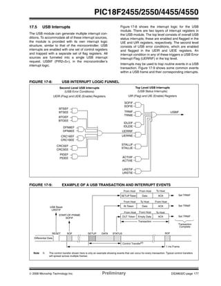 © 2006 Microchip Technology Inc. Preliminary DS39632C-page 177
PIC18F2455/2550/4455/4550
17.5 USB Interrupts
The USB module can generate multiple interrupt con-
ditions. To accommodate all of these interrupt sources,
the module is provided with its own interrupt logic
structure, similar to that of the microcontroller. USB
interrupts are enabled with one set of control registers
and trapped with a separate set of flag registers. All
sources are funneled into a single USB interrupt
request, USBIF (PIR2<5>), in the microcontroller’s
interrupt logic.
Figure 17-8 shows the interrupt logic for the USB
module. There are two layers of interrupt registers in
the USB module. The top level consists of overall USB
status interrupts; these are enabled and flagged in the
UIE and UIR registers, respectively. The second level
consists of USB error conditions, which are enabled
and flagged in the UEIR and UEIE registers. An
interrupt condition in any of these triggers a USB Error
Interrupt Flag (UERRIF) in the top level.
Interrupts may be used to trap routine events in a USB
transaction. Figure 17-9 shows some common events
within a USB frame and their corresponding interrupts.
FIGURE 17-8: USB INTERRUPT LOGIC FUNNEL
FIGURE 17-9: EXAMPLE OF A USB TRANSACTION AND INTERRUPT EVENTS
BTSEF
BTSEE
BTOEF
BTOEE
DFN8EF
DFN8EE
CRC16EF
CRC16EE
CRC5EF
CRC5EE
PIDEF
PIDEE
SOFIF
SOFIE
TRNIF
TRNIE
IDLEIF
IDLEIE
STALLIF
STALLIE
ACTVIF
ACTVIE
URSTIF
URSTIE
UERRIF
UERRIE
USBIF
Second Level USB Interrupts
(USB Error Conditions)
UEIR (Flag) and UEIE (Enable) Registers
Top Level USB Interrupts
(USB Status Interrupts)
UIR (Flag) and UIE (Enable) Registers
USB Reset
SOFRESET SETUP DATA STATUS SOF
SETUPToken Data ACK
OUT Token Empty Data ACK
START-OF-FRAME
IN Token Data ACK
SOFIF
URSTIF
1 ms Frame
Differential Data
From Host From Host To Host
From Host To Host From Host
From Host From Host To Host
Transaction
Control Transfer(1)
Transaction
Complete
Note 1: The control transfer shown here is only an example showing events that can occur for every transaction. Typical control transfers
will spread across multiple frames.
Set TRNIF
Set TRNIF
Set TRNIF
 