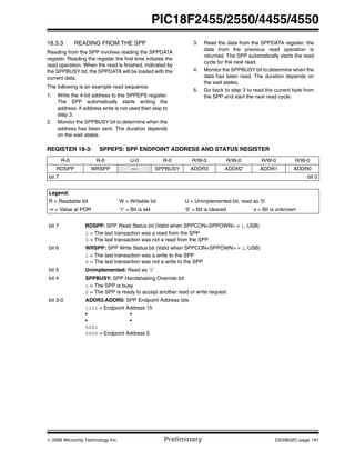 © 2006 Microchip Technology Inc. Preliminary DS39632C-page 191
PIC18F2455/2550/4455/4550
18.3.3 READING FROM THE SPP
Reading from the SPP involves reading the SPPDATA
register. Reading the register the first time initiates the
read operation. When the read is finished, indicated by
the SPPBUSY bit, the SPPDATA will be loaded with the
current data.
The following is an example read sequence:
1. Write the 4-bit address to the SPPEPS register.
The SPP automatically starts writing the
address. If address write is not used then skip to
step 3.
2. Monitor the SPPBUSY bit to determine when the
address has been sent. The duration depends
on the wait states.
3. Read the data from the SPPDATA register; the
data from the previous read operation is
returned. The SPP automatically starts the read
cycle for the next read.
4. Monitor the SPPBUSY bit to determine when the
data has been read. The duration depends on
the wait states.
5. Go back to step 3 to read the current byte from
the SPP and start the next read cycle.
REGISTER 18-3: SPPEPS: SPP ENDPOINT ADDRESS AND STATUS REGISTER
R-0 R-0 U-0 R-0 R/W-0 R/W-0 R/W-0 R/W-0
RDSPP WRSPP — SPPBUSY ADDR3 ADDR2 ADDR1 ADDR0
bit 7 bit 0
Legend:
R = Readable bit W = Writable bit U = Unimplemented bit, read as ‘0’
-n = Value at POR ‘1’ = Bit is set ‘0’ = Bit is cleared x = Bit is unknown
bit 7 RDSPP: SPP Read Status bit (Valid when SPPCON<SPPOWN> = 1, USB)
1 = The last transaction was a read from the SPP
0 = The last transaction was not a read from the SPP
bit 6 WRSPP: SPP Write Status bit (Valid when SPPCON<SPPOWN> = 1, USB)
1 = The last transaction was a write to the SPP
0 = The last transaction was not a write to the SPP
bit 5 Unimplemented: Read as ‘0’
bit 4 SPPBUSY: SPP Handshaking Override bit
1 = The SPP is busy
0 = The SPP is ready to accept another read or write request
bit 3-0 ADDR3:ADDR0: SPP Endpoint Address bits
1111 = Endpoint Address 15
• •
• •
0001
0000 = Endpoint Address 0
 