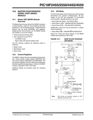 © 2006 Microchip Technology Inc. Preliminary DS39632C-page 193
PIC18F2455/2550/4455/4550
19.0 MASTER SYNCHRONOUS
SERIAL PORT (MSSP)
MODULE
19.1 Master SSP (MSSP) Module
Overview
The Master Synchronous Serial Port (MSSP) module is
a serial interface, useful for communicating with other
peripheral or microcontroller devices. These peripheral
devices may be serial EEPROMs, shift registers,
display drivers, A/D converters, etc. The MSSP module
can operate in one of two modes:
• Serial Peripheral Interface (SPI)
• Inter-Integrated Circuit (I2
C™)
- Full Master mode
- Slave mode (with general address call)
The I2
C interface supports the following modes in
hardware:
• Master mode
• Multi-Master mode
• Slave mode
19.2 Control Registers
The MSSP module has three associated control regis-
ters. These include a status register (SSPSTAT) and
two control registers (SSPCON1 and SSPCON2). The
use of these registers and their individual Configuration
bits differ significantly depending on whether the MSSP
module is operated in SPI or I2
C mode.
Additional details are provided under the individual
sections.
19.3 SPI Mode
The SPI mode allows 8 bits of data to be synchronously
transmitted and received simultaneously. All four
modes of the SPI are supported. To accomplish
communication, typically three pins are used:
• Serial Data Out (SDO) – RC7/RX/DT/SDO
• Serial Data In (SDI) – RB0/AN12/INT0/FLT0/SDI/SDA
• Serial Clock (SCK) – RB1/AN10/INT1/SCK/SCL
Additionally, a fourth pin may be used when in a Slave
mode of operation:
• Slave Select (SS) – RA5/AN4/SS/HLVDIN/C2OUT
Figure 19-1 shows the block diagram of the MSSP
module when operating in SPI mode.
FIGURE 19-1: MSSP BLOCK DIAGRAM
(SPI MODE)
( )
Read Write
Internal
Data Bus
SSPSR reg
SSPM3:SSPM0
bit0 Shift
Clock
SS Control
Enable
Edge
Select
Clock Select
TMR2 Output
TOSCPrescaler
4, 16, 64
2
Edge
Select
2
4
Data to TX/RX in SSPSR
TRIS bit
2
SMP:CKE
SDO
SSPBUF reg
SDI
SS
SCK
Note: Only those pin functions relevant to SPI
operation are shown here.
 