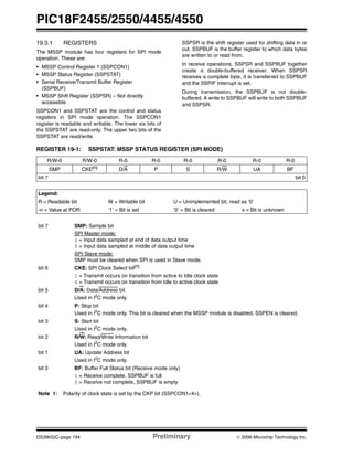 PIC18F2455/2550/4455/4550
DS39632C-page 194 Preliminary © 2006 Microchip Technology Inc.
19.3.1 REGISTERS
The MSSP module has four registers for SPI mode
operation. These are:
• MSSP Control Register 1 (SSPCON1)
• MSSP Status Register (SSPSTAT)
• Serial Receive/Transmit Buffer Register
(SSPBUF)
• MSSP Shift Register (SSPSR) – Not directly
accessible
SSPCON1 and SSPSTAT are the control and status
registers in SPI mode operation. The SSPCON1
register is readable and writable. The lower six bits of
the SSPSTAT are read-only. The upper two bits of the
SSPSTAT are read/write.
SSPSR is the shift register used for shifting data in or
out. SSPBUF is the buffer register to which data bytes
are written to or read from.
In receive operations, SSPSR and SSPBUF together
create a double-buffered receiver. When SSPSR
receives a complete byte, it is transferred to SSPBUF
and the SSPIF interrupt is set.
During transmission, the SSPBUF is not double-
buffered. A write to SSPBUF will write to both SSPBUF
and SSPSR.
REGISTER 19-1: SSPSTAT: MSSP STATUS REGISTER (SPI MODE)
R/W-0 R/W-0 R-0 R-0 R-0 R-0 R-0 R-0
SMP CKE(1)
D/A P S R/W UA BF
bit 7 bit 0
Legend:
R = Readable bit W = Writable bit U = Unimplemented bit, read as ‘0’
-n = Value at POR ‘1’ = Bit is set ‘0’ = Bit is cleared x = Bit is unknown
bit 7 SMP: Sample bit
SPI Master mode:
1 = Input data sampled at end of data output time
0 = Input data sampled at middle of data output time
SPI Slave mode:
SMP must be cleared when SPI is used in Slave mode.
bit 6 CKE: SPI Clock Select bit(1)
1 = Transmit occurs on transition from active to Idle clock state
0 = Transmit occurs on transition from Idle to active clock state
bit 5 D/A: Data/Address bit
Used in I2
C mode only.
bit 4 P: Stop bit
Used in I2C mode only. This bit is cleared when the MSSP module is disabled, SSPEN is cleared.
bit 3 S: Start bit
Used in I2C mode only.
bit 2 R/W: Read/Write Information bit
Used in I2C mode only.
bit 1 UA: Update Address bit
Used in I2C mode only.
bit 0 BF: Buffer Full Status bit (Receive mode only)
1 = Receive complete, SSPBUF is full
0 = Receive not complete, SSPBUF is empty
Note 1: Polarity of clock state is set by the CKP bit (SSPCON1<4>).
 