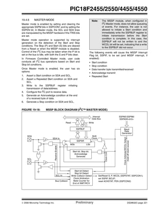 © 2006 Microchip Technology Inc. Preliminary DS39632C-page 221
PIC18F2455/2550/4455/4550
19.4.6 MASTER MODE
Master mode is enabled by setting and clearing the
appropriate SSPM bits in SSPCON1 and by setting the
SSPEN bit. In Master mode, the SCL and SDA lines
are manipulated by the MSSP hardware if the TRIS bits
are set.
Master mode operation is supported by interrupt
generation on the detection of the Start and Stop
conditions. The Stop (P) and Start (S) bits are cleared
from a Reset or when the MSSP module is disabled.
Control of the I2
C bus may be taken when the P bit is
set or the bus is Idle, with both the S and P bits clear.
In Firmware Controlled Master mode, user code
conducts all I2
C bus operations based on Start and
Stop bit conditions.
Once Master mode is enabled, the user has six
options:
1. Assert a Start condition on SDA and SCL.
2. Assert a Repeated Start condition on SDA and
SCL.
3. Write to the SSPBUF register initiating
transmission of data/address.
4. Configure the I2
C port to receive data.
5. Generate an Acknowledge condition at the end
of a received byte of data.
6. Generate a Stop condition on SDA and SCL.
The following events will cause the MSSP Interrupt
Flag bit, SSPIF, to be set (and MSSP interrupt, if
enabled):
• Start condition
• Stop condition
• Data transfer byte transmitted/received
• Acknowledge transmit
• Repeated Start
FIGURE 19-18: MSSP BLOCK DIAGRAM (I2C™ MASTER MODE)
Note: The MSSP module, when configured in
I2
C Master mode, does not allow queueing
of events. For instance, the user is not
allowed to initiate a Start condition and
immediately write the SSPBUF register to
initiate transmission before the Start
condition is complete. In this case, the
SSPBUF will not be written to and the
WCOL bit will be set, indicating that a write
to the SSPBUF did not occur.
Read Write
SSPSR
Start bit, Stop bit,
SSPBUF
Internal
Data Bus
Set/Reset S, P, WCOL (SSPSTAT, SSPCON1);
Shift
Clock
MSb LSb
SDA
Acknowledge
Generate
Stop bit Detect
Write Collision Detect
Clock Arbitration
State Counter for
End of XMIT/RCV
SCL
SCL In
Bus Collision
SDA In
ReceiveEnable
ClockCntl
ClockArbitrate/WCOLDetect
(holdoffclocksource)
SSPADD<6:0>
Baud
set SSPIF, BCLIF;
reset ACKSTAT, PEN (SSPCON2)
Rate
Generator
SSPM3:SSPM0
Start bit Detect
 