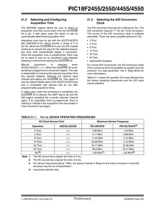 © 2006 Microchip Technology Inc. Preliminary DS39632C-page 265
PIC18F2455/2550/4455/4550
21.2 Selecting and Configuring
Acquisition Time
The ADCON2 register allows the user to select an
acquisition time that occurs each time the GO/DONE
bit is set. It also gives users the option to use an
automatically determined acquisition time.
Acquisition time may be set with the ACQT2:ACQT0
bits (ADCON2<5:3>) which provide a range of 2 to
20 TAD. When the GO/DONE bit is set, the A/D module
continues to sample the input for the selected acquisi-
tion time, then automatically begins a conversion.
Since the acquisition time is programmed, there may
be no need to wait for an acquisition time between
selecting a channel and setting the GO/DONE bit.
Manual acquisition is selected when
ACQT2:ACQT0 = 000. When the GO/DONE bit is set,
sampling is stopped and a conversion begins. The user
is responsible for ensuring the required acquisition time
has passed between selecting the desired input
channel and setting the GO/DONE bit. This option is
also the default Reset state of the ACQT2:ACQT0 bits
and is compatible with devices that do not offer
programmable acquisition times.
In either case, when the conversion is completed, the
GO/DONE bit is cleared, the ADIF flag is set and the
A/D begins sampling the currently selected channel
again. If an acquisition time is programmed, there is
nothing to indicate if the acquisition time has ended or
if the conversion has begun.
21.3 Selecting the A/D Conversion
Clock
The A/D conversion time per bit is defined as TAD. The
A/D conversion requires 11 TAD per 10-bit conversion.
The source of the A/D conversion clock is software
selectable. There are seven possible options for TAD:
• 2 TOSC
• 4 TOSC
• 8 TOSC
• 16 TOSC
• 32 TOSC
• 64 TOSC
• Internal RC Oscillator
For correct A/D conversions, the A/D conversion clock
(TAD) must be as short as possible but greater than the
minimum TAD (see parameter 130 in Table 28-29 for
more information).
Table 21-1 shows the resultant TAD times derived from
the device operating frequencies and the A/D clock
source selected.
TABLE 21-1: TAD vs. DEVICE OPERATING FREQUENCIES
AD Clock Source (TAD) Maximum Device Frequency
Operation ADCS2:ADCS0 PIC18FXXXX PIC18LFXXXX(4)
2 TOSC 000 2.86 MHz 1.43 MHz
4 TOSC 100 5.71 MHz 2.86 MHz
8 TOSC 001 11.43 MHz 5.72 MHz
16 TOSC 101 22.86 MHz 11.43 MHz
32 TOSC 010 45.71 MHz 22.86 MHz
64 TOSC 110 48.0 MHz 45.71 MHz
RC(3) x11 1.00 MHz(1) 1.00 MHz(2)
Note 1: The RC source has a typical TAD time of 4 ms.
2: The RC source has a typical TAD time of 6 ms.
3: For device frequencies above 1 MHz, the device must be in Sleep for the entire conversion or the A/D
accuracy may be out of specification.
4: Low-power devices only.
 