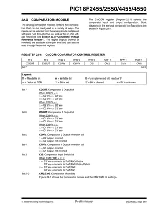 © 2006 Microchip Technology Inc. Preliminary DS39632C-page 269
PIC18F2455/2550/4455/4550
22.0 COMPARATOR MODULE
The analog comparator module contains two compara-
tors that can be configured in a variety of ways. The
inputs can be selected from the analog inputs multiplexed
with pins RA0 through RA5, as well as the on-chip volt-
age reference (see Section 23.0 “Comparator Voltage
Reference Module”). The digital outputs (normal or
inverted) are available at the pin level and can also be
read through the control register.
The CMCON register (Register 22-1) selects the
comparator input and output configuration. Block
diagrams of the various comparator configurations are
shown in Figure 22-1.
REGISTER 22-1: CMCON: COMPARATOR CONTROL REGISTER
R-0 R-0 R/W-0 R/W-0 R/W-0 R/W-1 R/W-1 R/W-1
C2OUT C1OUT C2INV C1INV CIS CM2 CM1 CM0
bit 7 bit 0
Legend:
R = Readable bit W = Writable bit U = Unimplemented bit, read as ‘0’
-n = Value at POR ‘1’ = Bit is set ‘0’ = Bit is cleared x = Bit is unknown
bit 7 C2OUT: Comparator 2 Output bit
When C2INV = 0:
1 = C2 VIN+ > C2 VIN-
0 = C2 VIN+ < C2 VIN-
When C2INV = 1:
1 = C2 VIN+ < C2 VIN-
0 = C2 VIN+ > C2 VIN-
bit 6 C1OUT: Comparator 1 Output bit
When C1INV = 0:
1 = C1 VIN+ > C1 VIN-
0 = C1 VIN+ < C1 VIN-
When C1INV = 1:
1 = C1 VIN+ < C1 VIN-
0 = C1 VIN+ > C1 VIN-
bit 5 C2INV: Comparator 2 Output Inversion bit
1 = C2 output inverted
0 = C2 output not inverted
bit 4 C1INV: Comparator 1 Output Inversion bit
1 = C1 output inverted
0 = C1 output not inverted
bit 3 CIS: Comparator Input Switch bit
When CM2:CM0 = 110:
1 = C1 VIN- connects to RA3/AN3/VREF+
C2 VIN- connects to RA2/AN2/VREF-/CVREF
0 = C1 VIN- connects to RA0/AN0
C2 VIN- connects to RA1/AN1
bit 2-0 CM2:CM0: Comparator Mode bits
Figure 22-1 shows the Comparator modes and the CM2:CM0 bit settings.
 