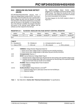 © 2006 Microchip Technology Inc. Preliminary DS39632C-page 279
PIC18F2455/2550/4455/4550
24.0 HIGH/LOW-VOLTAGE DETECT
(HLVD)
PIC18F2455/2550/4455/4550 devices have a
High/Low-Voltage Detect module (HLVD). This is a pro-
grammable circuit that allows the user to specify both a
device voltage trip point and the direction of change
from that point. If the device experiences an excursion
past the trip point in that direction, an interrupt flag is
set. If the interrupt is enabled, the program execution
will branch to the interrupt vector address and the
software can then respond to the interrupt.
The High/Low-Voltage Detect Control register
(Register 24-1) completely controls the operation of the
HLVD module. This allows the circuitry to be “turned
off” by the user under software control which minimizes
the current consumption for the device.
The block diagram for the HLVD module is shown in
Figure 24-1.
REGISTER 24-1: HLVDCON: HIGH/LOW-VOLTAGE DETECT CONTROL REGISTER
R/W-0 U-0 R-0 R/W-0 R/W-0 R/W-1 R/W-0 R/W-1
VDIRMAG — IRVST HLVDEN HLVDL3(1)
HLVDL2(1)
HLVDL1(1)
HLVDL0(1)
bit 7 bit 0
Legend:
R = Readable bit W = Writable bit U = Unimplemented bit, read as ‘0’
-n = Value at POR ‘1’ = Bit is set ‘0’ = Bit is cleared x = Bit is unknown
bit 7 VDIRMAG: Voltage Direction Magnitude Select bit
1 = Event occurs when voltage equals or exceeds trip point (HLVDL3:HLDVL0)
0 = Event occurs when voltage equals or falls below trip point (HLVDL3:HLVDL0)
bit 6 Unimplemented: Read as ‘0’
bit 5 IRVST: Internal Reference Voltage Stable Flag bit
1 = Indicates that the voltage detect logic will generate the interrupt flag at the specified voltage range
0 = Indicates that the voltage detect logic will not generate the interrupt flag at the specified voltage
range and the HLVD interrupt should not be enabled
bit 4 HLVDEN: High/Low-Voltage Detect Power Enable bit
1 = HLVD enabled
0 = HLVD disabled
bit 3-0 HLVDL3:HLVDL0: Voltage Detection Limit bits(1)
1111 = External analog input is used (input comes from the HLVDIN pin)
1110 = Maximum setting
.
.
.
0000 = Minimum setting
Note 1: See Table 28-6 in Section 28.0 “Electrical Characteristics” for specifications.
 
