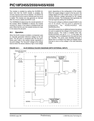 PIC18F2455/2550/4455/4550
DS39632C-page 280 Preliminary © 2006 Microchip Technology Inc.
The module is enabled by setting the HLVDEN bit.
Each time that the HLVD module is enabled, the
circuitry requires some time to stabilize. The IRVST bit
is a read-only bit and is used to indicate when the circuit
is stable. The module can only generate an interrupt
after the circuit is stable and IRVST is set.
The VDIRMAG bit determines the overall operation of
the module. When VDIRMAG is cleared, the module
monitors for drops in VDD below a predetermined set
point. When the bit is set, the module monitors for rises
in VDD above the set point.
24.1 Operation
When the HLVD module is enabled, a comparator uses
an internally generated reference voltage as the set
point. The set point is compared with the trip point,
where each node in the resistor divider represents a
trip point voltage. The “trip point” voltage is the voltage
level at which the device detects a high or low-voltage
event, depending on the configuration of the module.
When the supply voltage is equal to the trip point, the
voltage tapped off of the resistor array is equal to the
internal reference voltage generated by the voltage
reference module. The comparator then generates an
interrupt signal by setting the HLVDIF bit.
The trip point voltage is software programmable to any
one of 16 values. The trip point is selected by
programming the HLVDL3:HLVDL0 bits
(HLVDCON<3:0>).
The HLVD module has an additional feature that allows
the user to supply the trip voltage to the module from an
external source. This mode is enabled when bits,
HLVDL3:HLVDL0, are set to ‘1111’. In this state, the
comparator input is multiplexed from the external input
pin, HLVDIN. This gives users flexibility because it
allows them to configure the High/Low-Voltage Detect
interrupt to occur at any voltage in the valid operating
range.
FIGURE 24-1: HLVD MODULE BLOCK DIAGRAM (WITH EXTERNAL INPUT)
Set
VDD
16-to-1MUX
HLVDEN
HLVDCONHLVDL3:HLVDL0
Register
HLVDIN
VDD
Externally Generated
Trip Point
HLVDIF
HLVDEN
BOREN
Internal Voltage
Reference
VDIRMAG
1.2V Typical
 