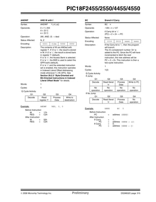 © 2006 Microchip Technology Inc. Preliminary DS39632C-page 315
PIC18F2455/2550/4455/4550
ANDWF AND W with f
Syntax: ANDWF f {,d {,a}}
Operands: 0 ≤ f ≤ 255
d ∈ [0,1]
a ∈ [0,1]
Operation: (W) .AND. (f) → dest
Status Affected: N, Z
Encoding: 0001 01da ffff ffff
Description: The contents of W are ANDed with
register ‘f’. If ‘d’ is ‘0’, the result is stored
in W. If ‘d’ is ‘1’, the result is stored back
in register ‘f’ (default).
If ‘a’ is ‘0’, the Access Bank is selected.
If ‘a’ is ‘1’, the BSR is used to select the
GPR bank (default).
If ‘a’ is ‘0’ and the extended instruction
set is enabled, this instruction operates
in Indexed Literal Offset Addressing
mode whenever f ≤ 95 (5Fh). See
Section 26.2.3 “Byte-Oriented and
Bit-Oriented Instructions in Indexed
Literal Offset Mode” for details.
Words: 1
Cycles: 1
Q Cycle Activity:
Q1 Q2 Q3 Q4
Decode Read
register ‘f’
Process
Data
Write to
destination
Example: ANDWF REG, 0, 0
Before Instruction
W = 17h
REG = C2h
After Instruction
W = 02h
REG = C2h
BC Branch if Carry
Syntax: BC n
Operands: -128 ≤ n ≤ 127
Operation: if Carry bit is ‘1’
(PC) + 2 + 2n → PC
Status Affected: None
Encoding: 1110 0010 nnnn nnnn
Description: If the Carry bit is ‘1’, then the program
will branch.
The 2’s complement number ‘2n’ is
added to the PC. Since the PC will have
incremented to fetch the next
instruction, the new address will be
PC + 2 + 2n. This instruction is then a
two-cycle instruction.
Words: 1
Cycles: 1(2)
Q Cycle Activity:
If Jump:
Q1 Q2 Q3 Q4
Decode Read literal
‘n’
Process
Data
Write to PC
No
operation
No
operation
No
operation
No
operation
If No Jump:
Q1 Q2 Q3 Q4
Decode Read literal
‘n’
Process
Data
No
operation
Example: HERE BC 5
Before Instruction
PC = address (HERE)
After Instruction
If Carry = 1;
PC = address (HERE + 12)
If Carry = 0;
PC = address (HERE + 2)
 