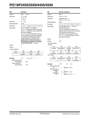 PIC18F2455/2550/4455/4550
DS39632C-page 316 Preliminary © 2006 Microchip Technology Inc.
BCF Bit Clear f
Syntax: BCF f, b {,a}
Operands: 0 ≤ f ≤ 255
0 ≤ b ≤ 7
a ∈ [0,1]
Operation: 0 → f<b>
Status Affected: None
Encoding: 1001 bbba ffff ffff
Description: Bit ‘b’ in register ‘f’ is cleared.
If ‘a’ is ‘0’, the Access Bank is selected.
If ‘a’ is ‘1’, the BSR is used to select the
GPR bank (default).
If ‘a’ is ‘0’ and the extended instruction
set is enabled, this instruction operates
in Indexed Literal Offset Addressing
mode whenever f ≤ 95 (5Fh). See
Section 26.2.3 “Byte-Oriented and
Bit-Oriented Instructions in Indexed
Literal Offset Mode” for details.
Words: 1
Cycles: 1
Q Cycle Activity:
Q1 Q2 Q3 Q4
Decode Read
register ‘f’
Process
Data
Write
register ‘f’
Example: BCF FLAG_REG, 7, 0
Before Instruction
FLAG_REG = C7h
After Instruction
FLAG_REG = 47h
BN Branch if Negative
Syntax: BN n
Operands: -128 ≤ n ≤ 127
Operation: if Negative bit is ‘1’
(PC) + 2 + 2n → PC
Status Affected: None
Encoding: 1110 0110 nnnn nnnn
Description: If the Negative bit is ‘1’, then the
program will branch.
The 2’s complement number ‘2n’ is
added to the PC. Since the PC will have
incremented to fetch the next
instruction, the new address will be
PC + 2 + 2n. This instruction is then a
two-cycle instruction.
Words: 1
Cycles: 1(2)
Q Cycle Activity:
If Jump:
Q1 Q2 Q3 Q4
Decode Read literal
‘n’
Process
Data
Write to PC
No
operation
No
operation
No
operation
No
operation
If No Jump:
Q1 Q2 Q3 Q4
Decode Read literal
‘n’
Process
Data
No
operation
Example: HERE BN Jump
Before Instruction
PC = address (HERE)
After Instruction
If Negative = 1;
PC = address (Jump)
If Negative = 0;
PC = address (HERE + 2)
 