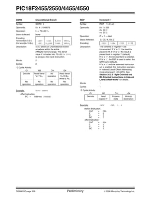 PIC18F2455/2550/4455/4550
DS39632C-page 328 Preliminary © 2006 Microchip Technology Inc.
GOTO Unconditional Branch
Syntax: GOTO k
Operands: 0 ≤ k ≤ 1048575
Operation: k → PC<20:1>
Status Affected: None
Encoding:
1st word (k<7:0>)
2nd word(k<19:8>)
1110
1111
1111
k19kkk
k7kkk
kkkk
kkkk0
kkkk8
Description: GOTO allows an unconditional branch
anywhere within the entire
2-Mbyte memory range. The 20-bit
value ‘k’ is loaded into PC<20:1>. GOTO
is always a two-cycle instruction.
Words: 2
Cycles: 2
Q Cycle Activity:
Q1 Q2 Q3 Q4
Decode Read literal
‘k’<7:0>,
No
operation
Read literal
‘k’<19:8>,
Write to PC
No
operation
No
operation
No
operation
No
operation
Example: GOTO THERE
After Instruction
PC = Address (THERE)
INCF Increment f
Syntax: INCF f {,d {,a}}
Operands: 0 ≤ f ≤ 255
d ∈ [0,1]
a ∈ [0,1]
Operation: (f) + 1 → dest
Status Affected: C, DC, N, OV, Z
Encoding: 0010 10da ffff ffff
Description: The contents of register ‘f’ are
incremented. If ‘d’ is ‘0’, the result is
placed in W. If ‘d’ is ‘1’, the result is
placed back in register ‘f’ (default).
If ‘a’ is ‘0’, the Access Bank is selected.
If ‘a’ is ‘1’, the BSR is used to select the
GPR bank (default).
If ‘a’ is ‘0’ and the extended instruction
set is enabled, this instruction operates
in Indexed Literal Offset Addressing
mode whenever f ≤ 95 (5Fh). See
Section 26.2.3 “Byte-Oriented and
Bit-Oriented Instructions in Indexed
Literal Offset Mode” for details.
Words: 1
Cycles: 1
Q Cycle Activity:
Q1 Q2 Q3 Q4
Decode Read
register ‘f’
Process
Data
Write to
destination
Example: INCF CNT, 1, 0
Before Instruction
CNT = FFh
Z = 0
C = ?
DC = ?
After Instruction
CNT = 00h
Z = 1
C = 1
DC = 1
 