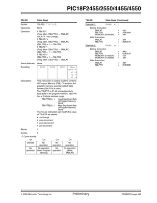 © 2006 Microchip Technology Inc. Preliminary DS39632C-page 345
PIC18F2455/2550/4455/4550
TBLRD Table Read
Syntax: TBLRD ( *; *+; *-; +*)
Operands: None
Operation: if TBLRD *
(Prog Mem (TBLPTR)) → TABLAT;
TBLPTR – No Change;
if TBLRD *+
(Prog Mem (TBLPTR)) → TABLAT;
(TBLPTR) + 1 → TBLPTR;
if TBLRD *-
(Prog Mem (TBLPTR)) → TABLAT;
(TBLPTR) – 1 → TBLPTR;
if TBLRD +*
(TBLPTR) + 1 → TBLPTR;
(Prog Mem (TBLPTR)) → TABLAT
Status Affected: None
Encoding: 0000 0000 0000 10nn
nn=0 *
=1 *+
=2 *-
=3 +*
Description: This instruction is used to read the contents
of Program Memory (P.M.). To address the
program memory, a pointer called Table
Pointer (TBLPTR) is used.
The TBLPTR (a 21-bit pointer) points to
each byte in the program memory. TBLPTR
has a 2-Mbyte address range.
TBLPTR[0] = 0: LeastSignificantByte
of Program Memory
Word
TBLPTR[0] = 1: Most Significant Byte
of Program Memory
Word
The TBLRD instruction can modify the value
of TBLPTR as follows:
• no change
• post-increment
• post-decrement
• pre-increment
Words: 1
Cycles: 2
Q Cycle Activity:
Q1 Q2 Q3 Q4
Decode No
operation
No
operation
No
operation
No
operation
No operation
(Read Program
Memory)
No
operation
No operation
(Write
TABLAT)
TBLRD Table Read (Continued)
Example 1: TBLRD *+ ;
Before Instruction
TABLAT = 55h
TBLPTR = 00A356h
MEMORY (00A356h) = 34h
After Instruction
TABLAT = 34h
TBLPTR = 00A357h
Example 2: TBLRD +* ;
Before Instruction
TABLAT = AAh
TBLPTR = 01A357h
MEMORY (01A357h) = 12h
MEMORY (01A358h) = 34h
After Instruction
TABLAT = 34h
TBLPTR = 01A358h
 