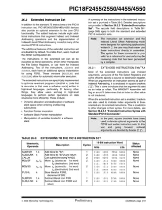 © 2006 Microchip Technology Inc. Preliminary DS39632C-page 349
PIC18F2455/2550/4455/4550
26.2 Extended Instruction Set
In addition to the standard 75 instructions of the PIC18
instruction set, PIC18F2455/2550/4455/4550 devices
also provide an optional extension to the core CPU
functionality. The added features include eight addi-
tional instructions that augment Indirect and Indexed
Addressing operations and the implementation of
Indexed Literal Offset Addressing mode for many of the
standard PIC18 instructions.
The additional features of the extended instruction set
are disabled by default. To enable them, users must set
the XINST Configuration bit.
The instructions in the extended set can all be
classified as literal operations, which either manipulate
the File Select Registers, or use them for Indexed
Addressing. Two of the instructions, ADDFSR and
SUBFSR, each have an additional special instantiation
for using FSR2. These versions (ADDULNK and
SUBULNK) allow for automatic return after execution.
The extended instructions are specifically implemented
to optimize re-entrant program code (that is, code that
is recursive or that uses a software stack) written in
high-level languages, particularly C. Among other
things, they allow users working in high-level
languages to perform certain operations on data
structures more efficiently. These include:
• Dynamic allocation and deallocation of software
stack space when entering and leaving
subroutines
• Function Pointer invocation
• Software Stack Pointer manipulation
• Manipulation of variables located in a software
stack
A summary of the instructions in the extended instruc-
tion set is provided in Table 26-3. Detailed descriptions
are provided in Section 26.2.2 “Extended Instruction
Set”. The opcode field descriptions in Table 26-1
(page 308) apply to both the standard and extended
PIC18 instruction sets.
26.2.1 EXTENDED INSTRUCTION SYNTAX
Most of the extended instructions use indexed
arguments, using one of the File Select Registers and
some offset to specify a source or destination register.
When an argument for an instruction serves as part of
Indexed Addressing, it is enclosed in square brackets
(“[ ]”). This is done to indicate that the argument is used
as an index or offset. The MPASM™ Assembler will
flag an error if it determines that an index or offset value
is not bracketed.
When the extended instruction set is enabled, brackets
are also used to indicate index arguments in byte-
oriented and bit-oriented instructions. This is in addition
to other changes in their syntax. For more details, see
Section 26.2.3.1 “Extended Instruction Syntax with
Standard PIC18 Commands”.
TABLE 26-3: EXTENSIONS TO THE PIC18 INSTRUCTION SET
Note: The instruction set extension and the
Indexed Literal Offset Addressing mode
were designed for optimizing applications
written in C; the user may likely never use
these instructions directly in assembler.
The syntax for these commands is pro-
vided as a reference for users who may be
reviewing code that has been generated
by a compiler.
Note: In the past, square brackets have been
used to denote optional arguments in the
PIC18 and earlier instruction sets. In this
text and going forward, optional
arguments are denoted by braces (“{ }”).
Mnemonic,
Operands
Description Cycles
16-Bit Instruction Word Status
AffectedMSb LSb
ADDFSR
ADDULNK
CALLW
MOVSF
MOVSS
PUSHL
SUBFSR
SUBULNK
f, k
k
zs, fd
zs, zd
k
f, k
k
Add literal to FSR
Add literal to FSR2 and return
Call subroutine using WREG
Move zs (source) to 1st word
fd (destination) 2nd word
Move zs (source) to 1st word
zd (destination) 2nd word
Store literal at FSR2,
decrement FSR2
Subtract literal from FSR
Subtract literal from FSR2 and
return
1
2
2
2
2
1
1
2
1110
1110
0000
1110
1111
1110
1111
1110
1110
1110
1000
1000
0000
1011
ffff
1011
xxxx
1010
1001
1001
ffkk
11kk
0001
0zzz
ffff
1zzz
xzzz
kkkk
ffkk
11kk
kkkk
kkkk
0100
zzzz
ffff
zzzz
zzzz
kkkk
kkkk
kkkk
None
None
None
None
None
None
None
None
 
