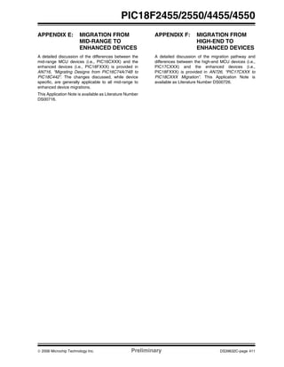 © 2006 Microchip Technology Inc. Preliminary DS39632C-page 411
PIC18F2455/2550/4455/4550
APPENDIX E: MIGRATION FROM
MID-RANGE TO
ENHANCED DEVICES
A detailed discussion of the differences between the
mid-range MCU devices (i.e., PIC16CXXX) and the
enhanced devices (i.e., PIC18FXXX) is provided in
AN716, “Migrating Designs from PIC16C74A/74B to
PIC18C442”. The changes discussed, while device
specific, are generally applicable to all mid-range to
enhanced device migrations.
This Application Note is available as Literature Number
DS00716.
APPENDIX F: MIGRATION FROM
HIGH-END TO
ENHANCED DEVICES
A detailed discussion of the migration pathway and
differences between the high-end MCU devices (i.e.,
PIC17CXXX) and the enhanced devices (i.e.,
PIC18FXXX) is provided in AN726, “PIC17CXXX to
PIC18CXXX Migration”. This Application Note is
available as Literature Number DS00726.
 