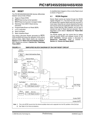 © 2006 Microchip Technology Inc. Preliminary DS39632C-page 43
PIC18F2455/2550/4455/4550
4.0 RESET
The PIC18F2455/2550/4455/4550 devices differentiate
between various kinds of Reset:
a) Power-on Reset (POR)
b) MCLR Reset during normal operation
c) MCLR Reset during power-managed modes
d) Watchdog Timer (WDT) Reset (during
execution)
e) Programmable Brown-out Reset (BOR)
f) RESET Instruction
g) Stack Full Reset
h) Stack Underflow Reset
This section discusses Resets generated by MCLR,
POR and BOR and covers the operation of the various
start-up timers. Stack Reset events are covered in
Section 5.1.2.4 “Stack Full and Underflow Resets”.
WDT Resets are covered in Section 25.2 “Watchdog
Timer (WDT)”.
A simplified block diagram of the on-chip Reset circuit
is shown in Figure 4-1.
4.1 RCON Register
Device Reset events are tracked through the RCON
register (Register 4-1). The lower five bits of the regis-
ter indicate that a specific Reset event has occurred. In
most cases, these bits can only be cleared by the event
and must be set by the application after the event. The
state of these flag bits, taken together, can be read to
indicate the type of Reset that just occurred. This is
described in more detail in Section 4.6 “Reset State
of Registers”.
The RCON register also has control bits for setting
interrupt priority (IPEN) and software control of the
BOR (SBOREN). Interrupt priority is discussed in
Section 9.0 “Interrupts”. BOR is covered in
Section 4.4 “Brown-out Reset (BOR)”.
FIGURE 4-1: SIMPLIFIED BLOCK DIAGRAM OF ON-CHIP RESET CIRCUIT
S
R Q
External Reset
MCLR
VDD
OSC1
WDT
Time-out
VDD Rise
Detect
OST/PWRT
INTRC(1)
POR Pulse
OST
10-Bit Ripple Counter
PWRT
Chip_Reset
11-Bit Ripple Counter
Enable OST(2)
Enable PWRT
Note 1: This is the INTRC source from the internal oscillator block and is separate from the RC oscillator of the CLKI pin.
2: See Table 4-2 for time-out situations.
Brown-out
Reset
BOREN
RESET
Instruction
Stack
Pointer
Stack Full/Underflow Reset
Sleep
( )_IDLE
1024 Cycles
65.5 ms32 μs
MCLRE
 