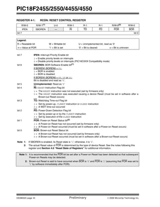 PIC18F2455/2550/4455/4550
DS39632C-page 44 Preliminary © 2006 Microchip Technology Inc.
REGISTER 4-1: RCON: RESET CONTROL REGISTER
R/W-0 R/W-1(1)
U-0 R/W-1 R-1 R-1 R/W-0(2)
R/W-0
IPEN SBOREN — RI TO PD POR BOR
bit 7 bit 0
Legend:
R = Readable bit W = Writable bit U = Unimplemented bit, read as ‘0’
-n = Value at POR ‘1’ = Bit is set ‘0’ = Bit is cleared x = Bit is unknown
bit 7 IPEN: Interrupt Priority Enable bit
1 = Enable priority levels on interrupts
0 = Disable priority levels on interrupts (PIC16CXXX Compatibility mode)
bit 6 SBOREN: BOR Software Enable bit(1)
If BOREN1:BOREN0 = 01:
1 = BOR is enabled
0 = BOR is disabled
If BOREN1:BOREN0 = 00, 10 or 11:
Bit is disabled and read as ‘0’.
bit 5 Unimplemented: Read as ‘0’
bit 4 RI: RESET Instruction Flag bit
1 = The RESET instruction was not executed (set by firmware only)
0 = The RESET instruction was executed causing a device Reset (must be set in software after a
Brown-out Reset occurs)
bit 3 TO: Watchdog Time-out Flag bit
1 = Set by power-up, CLRWDT instruction or SLEEP instruction
0 = A WDT time-out occurred
bit 2 PD: Power-Down Detection Flag bit
1 = Set by power-up or by the CLRWDT instruction
0 = Set by execution of the SLEEP instruction
bit 1 POR: Power-on Reset Status bit(2)
1 = A Power-on Reset has not occurred (set by firmware only)
0 = A Power-on Reset occurred (must be set in software after a Power-on Reset occurs)
bit 0 BOR: Brown-out Reset Status bit
1 = A Brown-out Reset has not occurred (set by firmware only)
0 = A Brown-out Reset occurred (must be set in software after a Brown-out Reset occurs)
Note 1: If SBOREN is enabled, its Reset state is ‘1’; otherwise, it is ‘0’.
2: The actual Reset value of POR is determined by the type of device Reset. See the notes following this
register and Section 4.6 “Reset State of Registers” for additional information.
Note 1: It is recommended that the POR bit be set after a Power-on Reset has been detected so that subsequent
Power-on Resets may be detected.
2: Brown-out Reset is said to have occurred when BOR is ‘0’ and POR is ‘1’ (assuming that POR was set to
‘1’ by software immediately after POR).
 