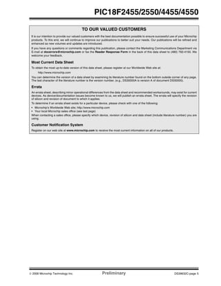 © 2006 Microchip Technology Inc. Preliminary DS39632C-page 5
PIC18F2455/2550/4455/4550
TO OUR VALUED CUSTOMERS
It is our intention to provide our valued customers with the best documentation possible to ensure successful use of your Microchip
products. To this end, we will continue to improve our publications to better suit your needs. Our publications will be refined and
enhanced as new volumes and updates are introduced.
If you have any questions or comments regarding this publication, please contact the Marketing Communications Department via
E-mail at docerrors@microchip.com or fax the Reader Response Form in the back of this data sheet to (480) 792-4150. We
welcome your feedback.
Most Current Data Sheet
To obtain the most up-to-date version of this data sheet, please register at our Worldwide Web site at:
http://www.microchip.com
You can determine the version of a data sheet by examining its literature number found on the bottom outside corner of any page.
The last character of the literature number is the version number, (e.g., DS30000A is version A of document DS30000).
Errata
An errata sheet, describing minor operational differences from the data sheet and recommended workarounds, may exist for current
devices. As device/documentation issues become known to us, we will publish an errata sheet. The errata will specify the revision
of silicon and revision of document to which it applies.
To determine if an errata sheet exists for a particular device, please check with one of the following:
• Microchip’s Worldwide Web site; http://www.microchip.com
• Your local Microchip sales office (see last page)
When contacting a sales office, please specify which device, revision of silicon and data sheet (include literature number) you are
using.
Customer Notification System
Register on our web site at www.microchip.com to receive the most current information on all of our products.
 