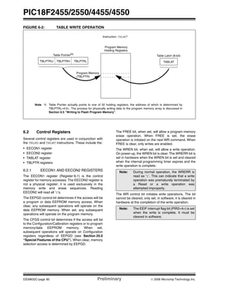 PIC18F2455/2550/4455/4550
DS39632C-page 80 Preliminary © 2006 Microchip Technology Inc.
FIGURE 6-2: TABLE WRITE OPERATION
6.2 Control Registers
Several control registers are used in conjunction with
the TBLRD and TBLWT instructions. These include the:
• EECON1 register
• EECON2 register
• TABLAT register
• TBLPTR registers
6.2.1 EECON1 AND EECON2 REGISTERS
The EECON1 register (Register 6-1) is the control
register for memory accesses. The EECON2 register is
not a physical register; it is used exclusively in the
memory write and erase sequences. Reading
EECON2 will read all ‘0’s.
The EEPGD control bit determines if the access will be
a program or data EEPROM memory access. When
clear, any subsequent operations will operate on the
data EEPROM memory. When set, any subsequent
operations will operate on the program memory.
The CFGS control bit determines if the access will be
to the Configuration/Calibration registers or to program
memory/data EEPROM memory. When set,
subsequent operations will operate on Configuration
registers regardless of EEPGD (see Section 25.0
“Special Features of the CPU”). When clear, memory
selection access is determined by EEPGD.
The FREE bit, when set, will allow a program memory
erase operation. When FREE is set, the erase
operation is initiated on the next WR command. When
FREE is clear, only writes are enabled.
The WREN bit, when set, will allow a write operation.
On power-up, the WREN bit is clear. The WRERR bit is
set in hardware when the WREN bit is set and cleared
when the internal programming timer expires and the
write operation is complete.
The WR control bit initiates write operations. The bit
cannot be cleared, only set, in software; it is cleared in
hardware at the completion of the write operation.
Table Pointer(1)
Table Latch (8-bit)
TBLPTRH TBLPTRL TABLAT
Program Memory
(TBLPTR)
TBLPTRU
Instruction: TBLWT*
Note 1: Table Pointer actually points to one of 32 holding registers, the address of which is determined by
TBLPTRL<4:0>. The process for physically writing data to the program memory array is discussed in
Section 6.5 “Writing to Flash Program Memory”.
Holding Registers
Program Memory
Note: During normal operation, the WRERR is
read as ‘1’. This can indicate that a write
operation was prematurely terminated by
a Reset or a write operation was
attempted improperly.
Note: The EEIF interrupt flag bit (PIR2<4>) is set
when the write is complete. It must be
cleared in software.
 