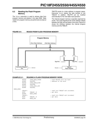 © 2006 Microchip Technology Inc. Preliminary DS39632C-page 83
PIC18F2455/2550/4455/4550
6.3 Reading the Flash Program
Memory
The TBLRD instruction is used to retrieve data from
program memory and places it into data RAM. Table
reads from program memory are performed one byte at
a time.
TBLPTR points to a byte address in program space.
Executing TBLRD places the byte pointed to into
TABLAT. In addition, TBLPTR can be modified
automatically for the next table read operation.
The internal program memory is typically organized by
words. The Least Significant bit of the address selects
between the high and low bytes of the word. Figure 6-4
shows the interface between the internal program
memory and the TABLAT.
FIGURE 6-4: READS FROM FLASH PROGRAM MEMORY
EXAMPLE 6-1: READING A FLASH PROGRAM MEMORY WORD
(Even Byte Address)
Program Memory
(Odd Byte Address)
TBLRD
TABLAT
TBLPTR = xxxxx1
FETCH
Instruction Register
(IR) Read Register
TBLPTR = xxxxx0
MOVLW CODE_ADDR_UPPER ; Load TBLPTR with the base
MOVWF TBLPTRU ; address of the word
MOVLW CODE_ADDR_HIGH
MOVWF TBLPTRH
MOVLW CODE_ADDR_LOW
MOVWF TBLPTRL
READ_WORD
TBLRD*+ ; read into TABLAT and increment
MOVF TABLAT, W ; get data
MOVWF WORD_EVEN
TBLRD*+ ; read into TABLAT and increment
MOVF TABLAT, W ; get data
MOVF WORD_ODD
 