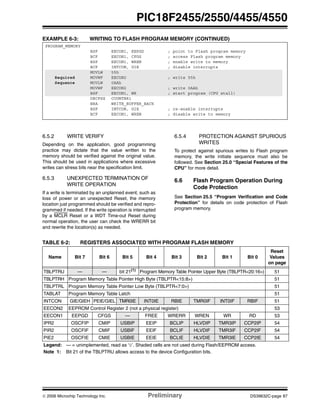 © 2006 Microchip Technology Inc. Preliminary DS39632C-page 87
PIC18F2455/2550/4455/4550
EXAMPLE 6-3: WRITING TO FLASH PROGRAM MEMORY (CONTINUED)
6.5.2 WRITE VERIFY
Depending on the application, good programming
practice may dictate that the value written to the
memory should be verified against the original value.
This should be used in applications where excessive
writes can stress bits near the specification limit.
6.5.3 UNEXPECTED TERMINATION OF
WRITE OPERATION
If a write is terminated by an unplanned event, such as
loss of power or an unexpected Reset, the memory
location just programmed should be verified and repro-
grammed if needed. If the write operation is interrupted
by a MCLR Reset or a WDT Time-out Reset during
normal operation, the user can check the WRERR bit
and rewrite the location(s) as needed.
6.5.4 PROTECTION AGAINST SPURIOUS
WRITES
To protect against spurious writes to Flash program
memory, the write initiate sequence must also be
followed. See Section 25.0 “Special Features of the
CPU” for more detail.
6.6 Flash Program Operation During
Code Protection
See Section 25.5 “Program Verification and Code
Protection” for details on code protection of Flash
program memory.
TABLE 6-2: REGISTERS ASSOCIATED WITH PROGRAM FLASH MEMORY
PROGRAM_MEMORY
BSF EECON1, EEPGD ; point to Flash program memory
BCF EECON1, CFGS ; access Flash program memory
BSF EECON1, WREN ; enable write to memory
BCF INTCON, GIE ; disable interrupts
MOVLW 55h
Required MOVWF EECON2 ; write 55h
Sequence MOVLW 0AAh
MOVWF EECON2 ; write 0AAh
BSF EECON1, WR ; start program (CPU stall)
DECFSZ COUNTER1
BRA WRITE_BUFFER_BACK
BSF INTCON, GIE ; re-enable interrupts
BCF EECON1, WREN ; disable write to memory
Name Bit 7 Bit 6 Bit 5 Bit 4 Bit 3 Bit 2 Bit 1 Bit 0
Reset
Values
on page
TBLPTRU — — bit 21(1) Program Memory Table Pointer Upper Byte (TBLPTR<20:16>) 51
TBLPTRH Program Memory Table Pointer High Byte (TBLPTR<15:8>) 51
TBLPTRL Program Memory Table Pointer Low Byte (TBLPTR<7:0>) 51
TABLAT Program Memory Table Latch 51
INTCON GIE/GIEH PEIE/GIEL TMR0IE INT0IE RBIE TMR0IF INT0IF RBIF 51
EECON2 EEPROM Control Register 2 (not a physical register) 53
EECON1 EEPGD CFGS — FREE WRERR WREN WR RD 53
IPR2 OSCFIP CMIP USBIP EEIP BCLIP HLVDIP TMR3IP CCP2IP 54
PIR2 OSCFIF CMIF USBIF EEIF BCLIF HLVDIF TMR3IF CCP2IF 54
PIE2 OSCFIE CMIE USBIE EEIE BCLIE HLVDIE TMR3IE CCP2IE 54
Legend: — = unimplemented, read as ‘0’. Shaded cells are not used during Flash/EEPROM access.
Note 1: Bit 21 of the TBLPTRU allows access to the device Configuration bits.
 
