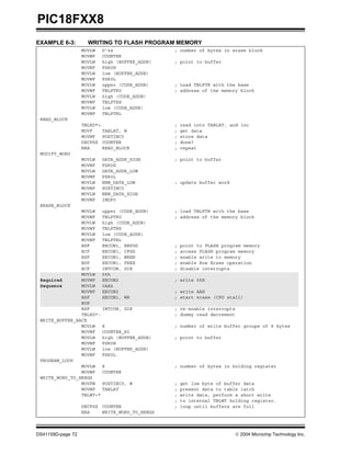 Movf Code Pic18f458 | PDF