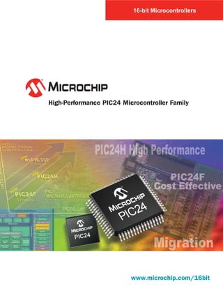 16-bit Microcontrollers




High-Performance PIC24 Microcontroller Family




                          www.microchip.com/16bit
 