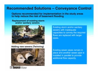 Recommended Solutions – Conveyance Control 
Options recommended for implementation in the study areas 
to help reduce the risk of basement flooding 
Replacement of existing storm 
Existing storm and/or sanitary 
sewers with inadequate 
capacities to convey the required 
flows are replaced with larger 
pipes. 
Existing sewer pipes remain in 
place and another sewer pipe is 
installed in parallel to provide 
additional flow capacity. 
and/or sanitary sewers 
Adding new sewers (Twinning) 
 