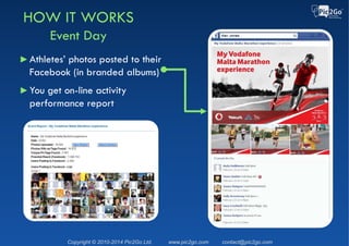 Copyright © 2015 Pic2Go Ltd. Patent Pending www.pic2go.com contact@pic2go.com
Races & Sponsors Using Pic2Go
2015 Haute Route(Alps, Pyrénées, Dolomites) - TAGHeuer
►16K photos taken
►850 participants posted
photos to Facebook
►730K Facebook impressions
►22K Facebook Likes
►2,500 Facebook comments
 