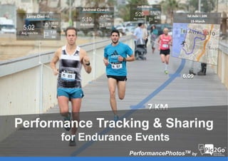Andrew Cowan
Larry Owens
Josh Davis
5:02
5:10
5:20
0:35:02
Tel Aviv – 10K
15-March
7.01
7.00
6.09
0:35:02
0:35:02
PerformancePhotosTM by
Performance Tracking & Sharing
for Endurance Events
 