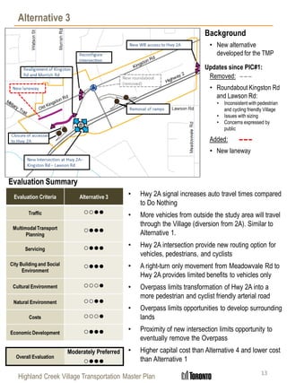 Highland Creek Village Transportation Master Plan
Alternative 3
13
Evaluation Criteria Alternative 3
Traffic ○○●●
Multimodal Transport
Planning
○●●●
Servicing ○●●●
City Building and Social
Environment
○●●●
Cultural Environment ○○○●
Natural Environment ○○●●
Costs ○○○●
Economic Development ○●●●
Overall Evaluation
Moderately Preferred
○●●●
• New alternative
developed for the TMP
Removed:
• Roundabout Kingston Rd
and Lawson Rd:
• Inconsistent with pedestrian
and cycling friendly Village
• Issues with sizing
• Concerns expressed by
public
Added:
• New laneway
Evaluation Summary
Background
• Hwy 2A signal increases auto travel times compared
to Do Nothing
• More vehicles from outside the study area will travel
through the Village (diversion from 2A). Similar to
Alternative 1.
• Hwy 2A intersection provide new routing option for
vehicles, pedestrians, and cyclists
• A right-turn only movement from Meadowvale Rd to
Hwy 2A provides limited benefits to vehicles only
• Overpass limits transformation of Hwy 2A into a
more pedestrian and cyclist friendly arterial road
• Overpass limits opportunities to develop surrounding
lands
• Proximity of new intersection limits opportunity to
eventually remove the Overpass
• Higher capital cost than Alternative 4 and lower cost
than Alternative 1
Updates since PIC#1:
 