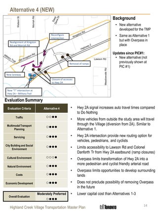 Highland Creek Village Transportation Master Plan
Alternative 4 (NEW)
14
Evaluation Criteria Alternative 4
Traffic ○○●●
Multimodal Transport
Planning
○●●●
Servicing ○●●●
City Building and Social
Environment
○●●●
Cultural Environment ○○○●
Natural Environment ○●●●
Costs ○●●●
Economic Development ○●●●
Overall Evaluation
Moderately Preferred
○●●●
• New alternative
developed for the TMP
• Same as Alternative 1
but with Overpass in
place
• New alternative (not
previously shown at
PIC #1)
Evaluation Summary
Background
• Hwy 2A signal increases auto travel times compared
to Do Nothing
• More vehicles from outside the study area will travel
through the Village (diversion from 2A). Similar to
Alternative 1.
• Hwy 2A intersection provide new routing option for
vehicles, pedestrians, and cyclists
• Limits accessibility to Lawson Rd and Colonel
Danforth Tr from Hwy 2A eastbound (ramp closures)
• Overpass limits transformation of Hwy 2A into a
more pedestrian and cyclist friendly arterial road
• Overpass limits opportunities to develop surrounding
lands
• Does not preclude possibility of removing Overpass
in the future
• Lower capital cost than Alternatives 1-3
New “T” intersection at
Hwy 2A – Military Trail
Removal of ramps
New laneway
Reconfigure
intersection
Realignment of Kingston
Rd and Morrish Rd
MorrishRd
WatsonSt
MeadowvaleRd
Lawson Rd
Closure of accesses
to Hwy 2A
Updates since PIC#1:
 