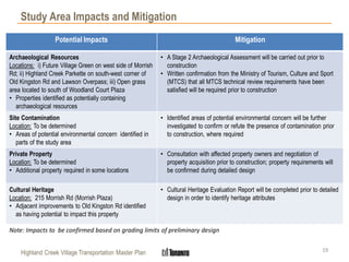 Highland Creek Village Transportation Master Plan
Study Area Impacts and Mitigation
19
Potential Impacts Mitigation
Archaeological Resources
Locations: i) Future Village Green on west side of Morrish
Rd; ii) Highland Creek Parkette on south-west corner of
Old Kingston Rd and Lawson Overpass; iii) Open grass
area located to south of Woodland Court Plaza
• Properties identified as potentially containing
archaeological resources
• A Stage 2 Archaeological Assessment will be carried out prior to
construction
• Written confirmation from the Ministry of Tourism, Culture and Sport
(MTCS) that all MTCS technical review requirements have been
satisfied will be required prior to construction
Site Contamination
Location: To be determined
• Areas of potential environmental concern identified in
parts of the study area
• Identified areas of potential environmental concern will be further
investigated to confirm or refute the presence of contamination prior
to construction, where required
Private Property
Location: To be determined
• Additional property required in some locations
• Consultation with affected property owners and negotiation of
property acquisition prior to construction; property requirements will
be confirmed during detailed design
Cultural Heritage
Location: 215 Morrish Rd (Morrish Plaza)
• Adjacent improvements to Old Kingston Rd identified
as having potential to impact this property
• Cultural Heritage Evaluation Report will be completed prior to detailed
design in order to identify heritage attributes
Note: Impacts to be confirmed based on grading limits of preliminary design
 