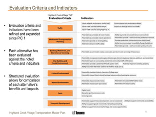 Highland Creek Village Transportation Master Plan 6
Evaluation Criteria and Indicators
• Evaluation criteria and
indicators have been
refined and expanded
since PIC 1
• Each alternative has
been evaluated
against the noted
criteria and indicators
• Structured evaluation
allows for comparison
of each alternative’s
benefits and impacts
 