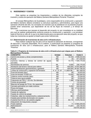 PROYECTO EJECUTIVO DEL RELLENO SANITARIO
                                                                                            METROPOLITANO PONIENTE


    6.      INVERSIONES Y COSTOS

            Este capítulo se presentan los lineamientos y análisis de los diferentes conceptos de
    inversión y costos de operación del Relleno Sanitario Metropolitano Poniente “Picachos”.

           El consejo Metropolitano de Guadalajara, como responsable de la construcción y operación
    del Relleno Sanitario deberá considerar su estructura operativa y administrativa, para lograr una
    operación eficiente del sitio, los conceptos de inversión que se establecen en el presente proyecto
    pueden tener variaciones, que dependerán de los de los flujos de inversión y el tiempo de
    ejecución.
           Las inversiones que requiera el desarrollo del proyecto no son inmediatos en su totalidad
    sino que se realizan gradualmente conforme avanza su construcción y operación, y se proratean
    hasta el final de su vida util, lo que si es deterninante para una ejecución sana del proyecto, es que
    todas las inversiones se ajusten al diseño para evitar ineficiencias.

    6.1. Determinación de inversiones de obra civil e infraestructura.
            Para realizar cualquier tipo de obra civil se requiere la aplicación de técnicas, cronogramas
    de ejecución y recursos disponibles. Por lo anterior, a continuación se presenta un programa de
    inversiones de obra civil e infraestructura, para el Relleno Sanitario Metropolitano Poniente
    “Picachos”

   Tabla 6.1. Programa de inversiones de obra civil e infraestructura por etapas para el Relleno
   Metropolitano Poniente.
No CONCEPTO                                                  Unidad       Volumen        Costo $
1   Camino de acceso y obras complementaria                    M2             18,720 3’598,533.00
2   Puente                                                     Mts.               30     811,430.00
3   Caminos internos y drenes de control de aguas              M2             14,175 1’344,170.00
    pluviales.
4   Alumbrados de caminos.                                     ML.             4,600     226,175.00
5   Nivelación del terreno natural para relleno                M2            400,000 10’047,880.00
6   Impermeabilización geomembrana y geotextil.                M2            400,000 34’307,790.00
7   Líneas de conducción y captación de lixiviados        4”, 6”, 8”,10” 11,060n ML.     981,508.00
8   Fosa de lixiviado (tipo)                                   M3                 80      79,970.00
9   Fosa de lixiviado 10,000 m3.                               M3             10,000     850,000.00
10 Cisterna contra incendio (tipo)                             M3                 80      75,034.00
11 Cisterna para agua potable.                                 M3                 80      75,034.00
12 Colectores de 0.90 y 1.20 mts. De diámetro.                 ML.             1,388 3’788,558.00
13 Cortina de gravedad                                                                   172,420.00
14 Báscula de pesaje de 75 ton. De capacidad                   Pza.                2     832,520.00
15 Cercado perimetral con malla ciclónica                      ML.             5,200     624,000.00
16 Pozos de biogas                                             Pza.               66 2’122,636.00
17 Oficinas administrativas                                    M2.                40      70,051.00
18 Caseta de vigilancia                                        M2.              10.2      17,699.00
19 Caseta de control de pesaje                                 M2.                 9      23,000.00
20 Cobertizo, taller de mantenimiento y estacionamiento.       M2.               360     516,808.00
21 Caseta para bombeo de lixiviado con equipo.                 M2.                 4     250,000.00
22 Cubierta final 50 cm. de cubierta vegetal.                  M2.            84,116 5’479,784.00
23 Adquisición de maquinaria y equipo                          Pza.
24 Fosas septicas                                              Pza.               11 13’964,200.00
25 Reforestación.                                              Pza.           11,007     220,140.00
    Total                                                                            80’479,340.00
    Consorcio Ambiental y de Servicios S.A. de C.V.
 